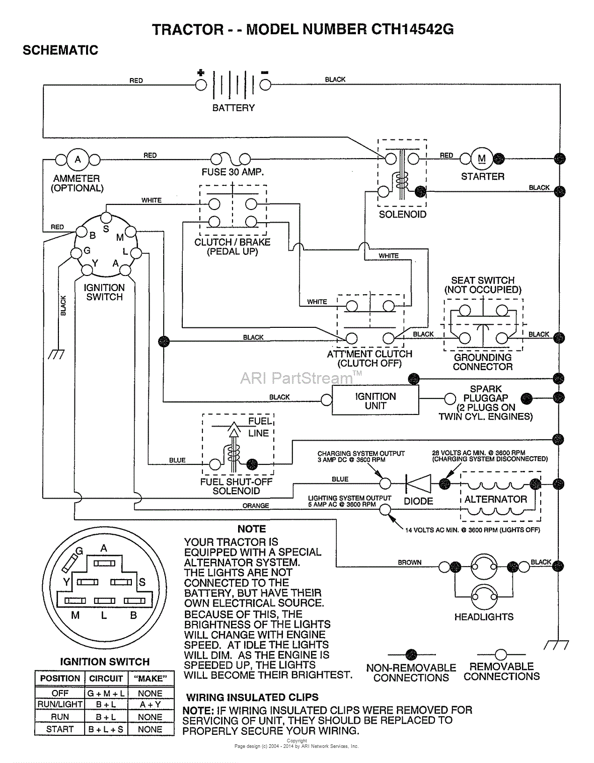 AYP/Electrolux CTH14542G (1998) Parts Diagram for SCHEMATIC