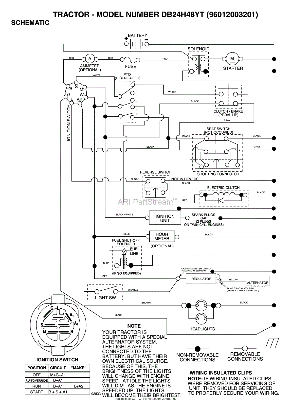 AYP/Electrolux DB24H48YT/96012003201 (2005) Parts Diagram for Schematic