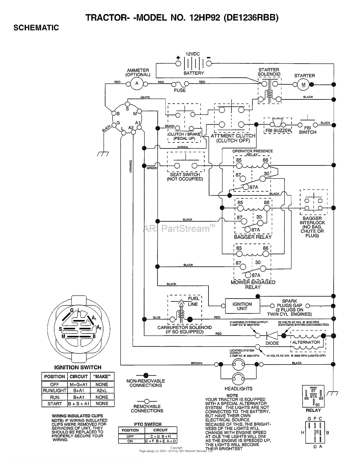 AYP/Electrolux DE1236RBB (1999 & Before) Parts Diagram for SCHEMATIC