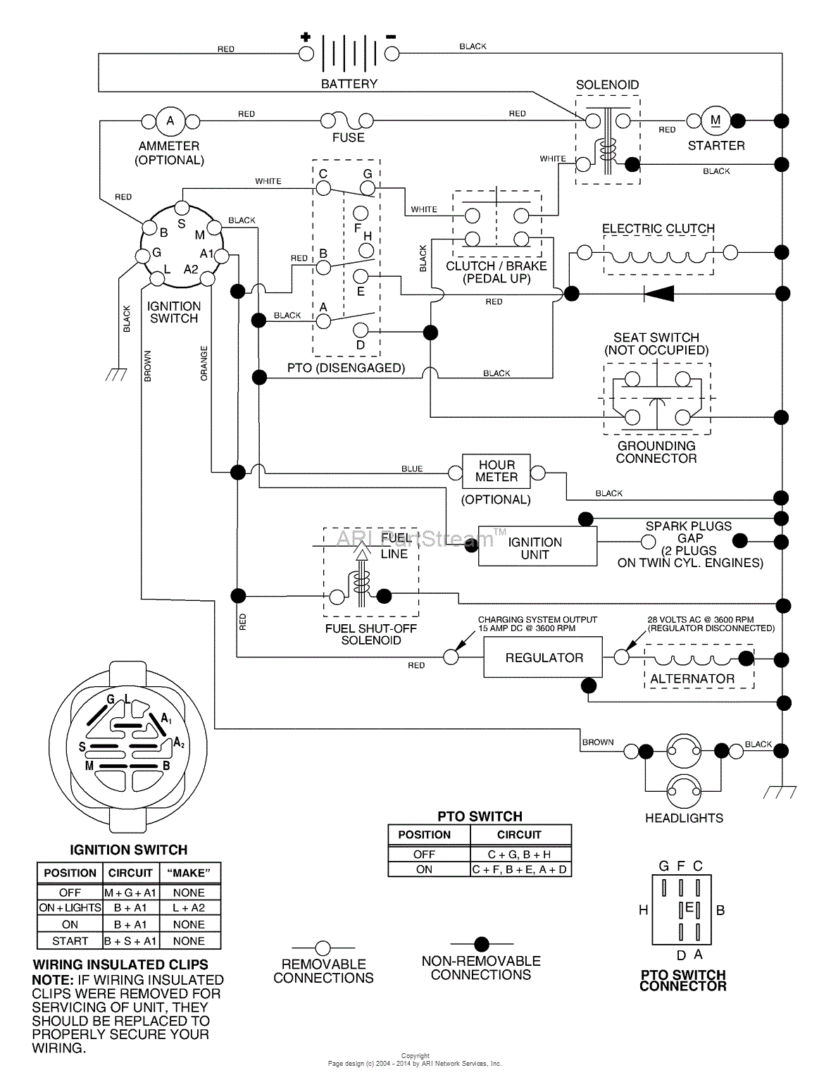 AYP/Electrolux GTH2548 (LOGT25H48A)/954572134 (2004) Parts Diagram for ...