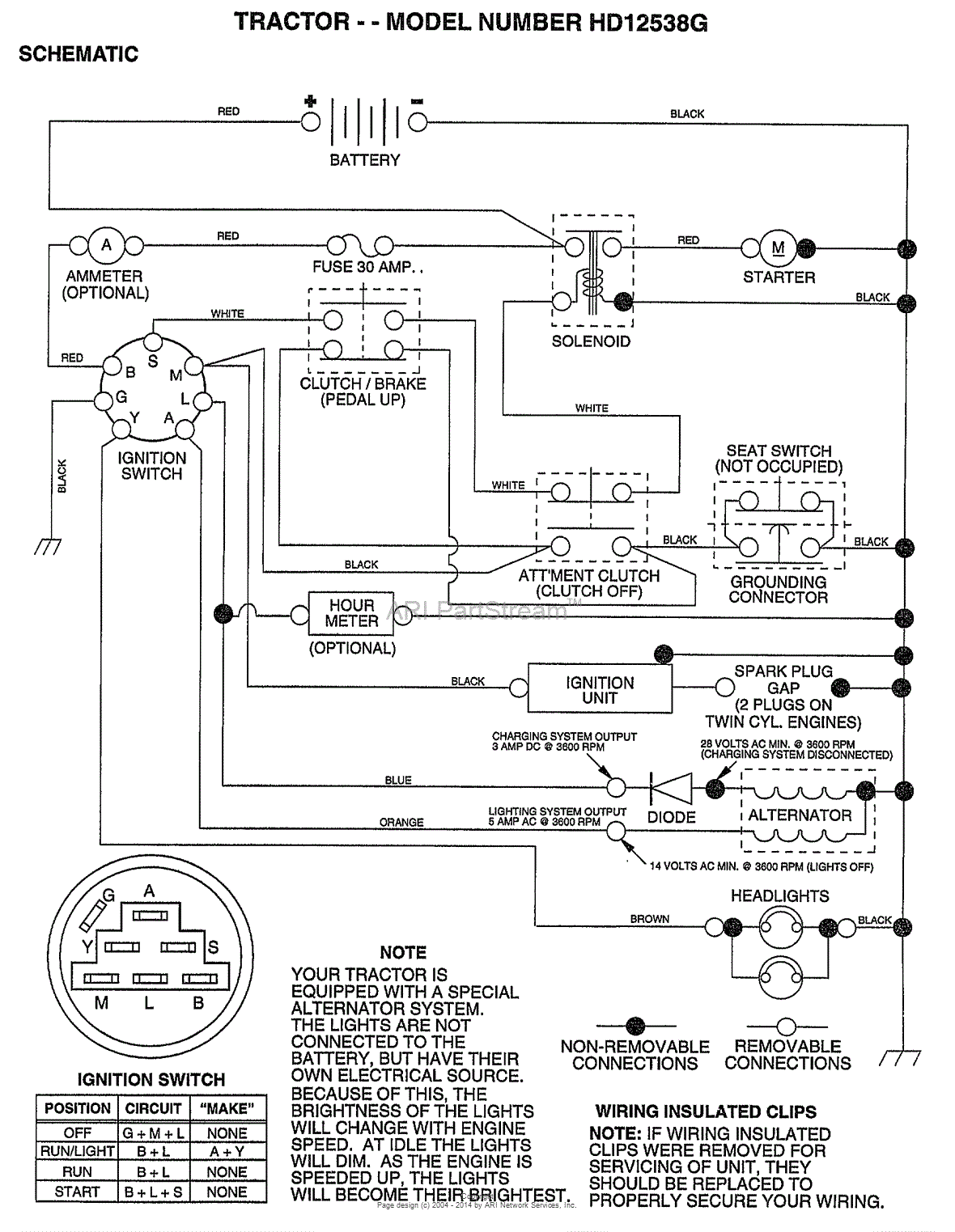 AYP/Electrolux HD12538G (1998) Parts Diagram for SCHEMATIC