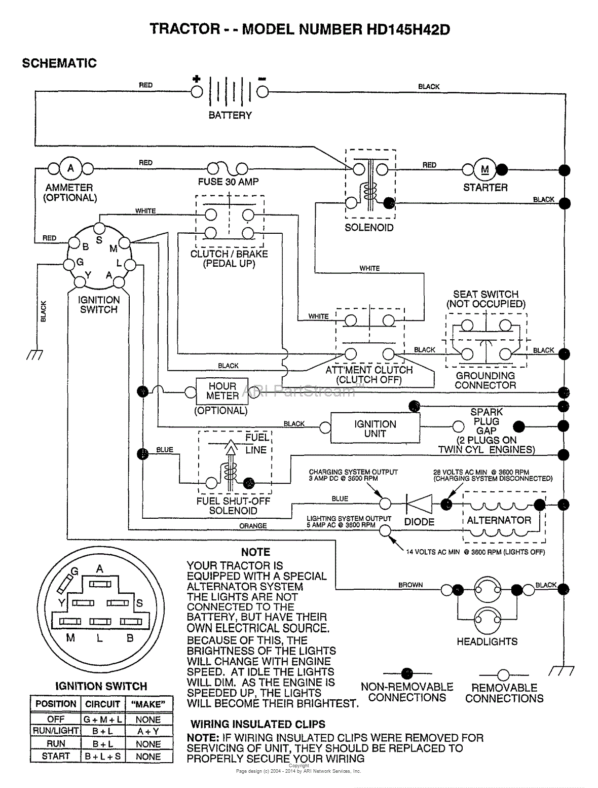 AYP/Electrolux HD145H42D (1997) Parts Diagram for SCHEMATIC