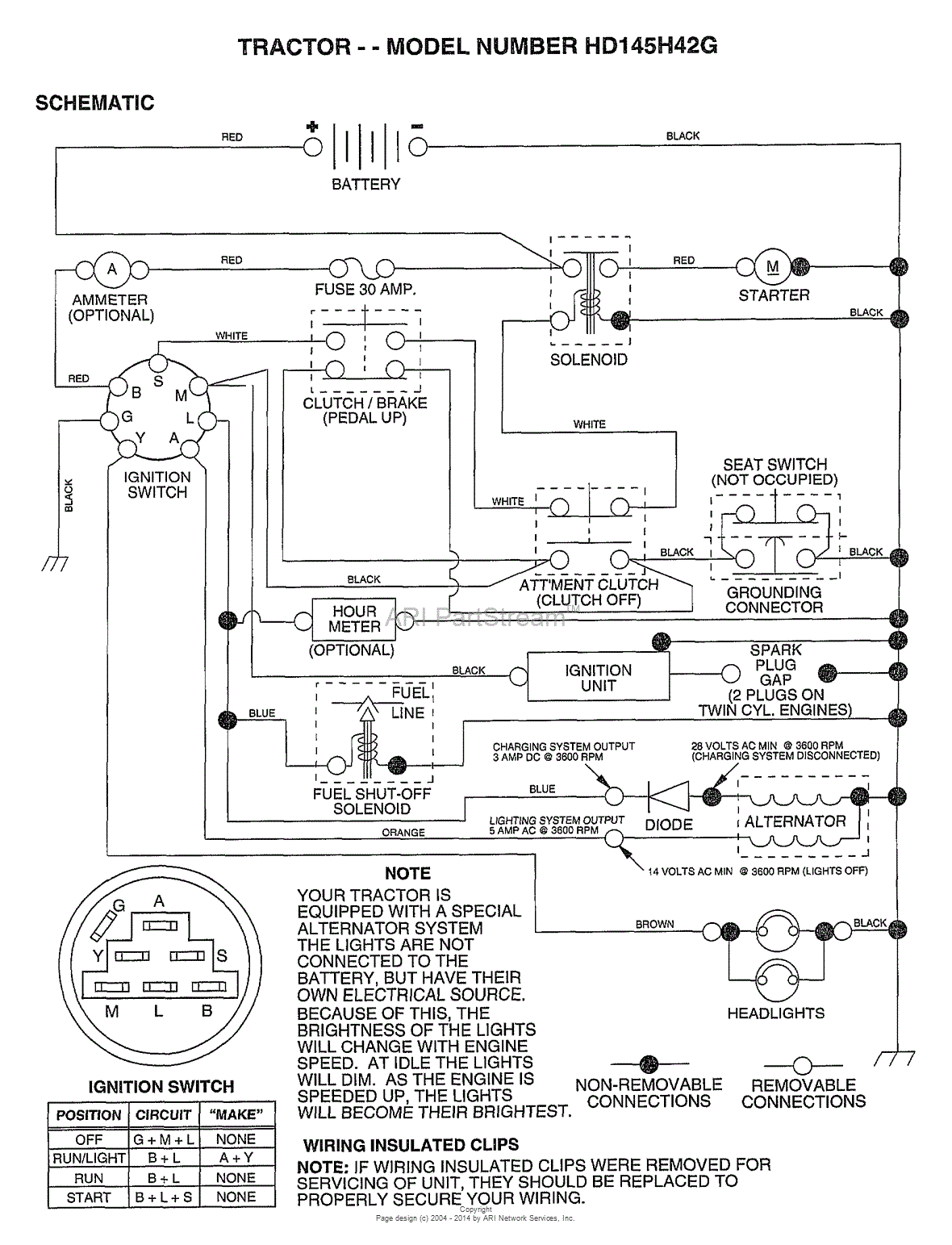 AYP/Electrolux HD145H42G (1997) Parts Diagram for SCHEMATIC