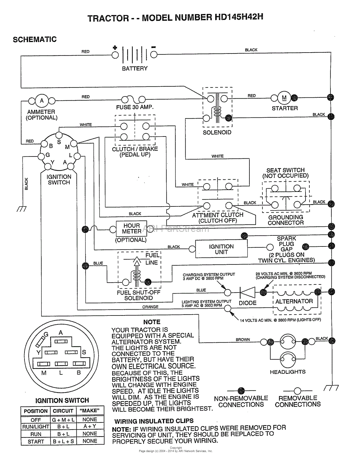 AYP/Electrolux HD145H42H (1998) Parts Diagram for SCHEMATIC