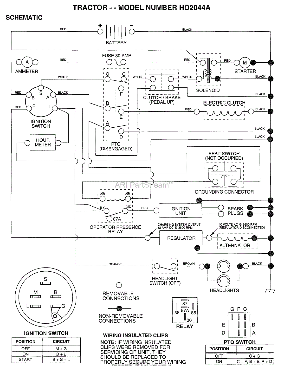 AYP/Electrolux HD2044A (1995) Parts Diagram for SCHEMATIC