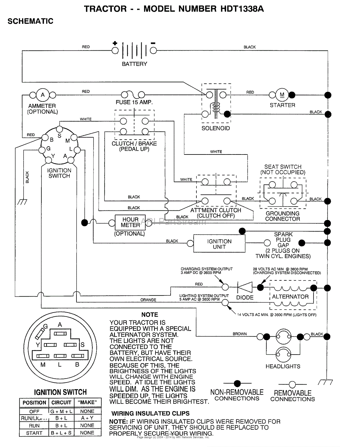 AYP/Electrolux HDT1338A (1999) Parts Diagram for SCHEMATIC