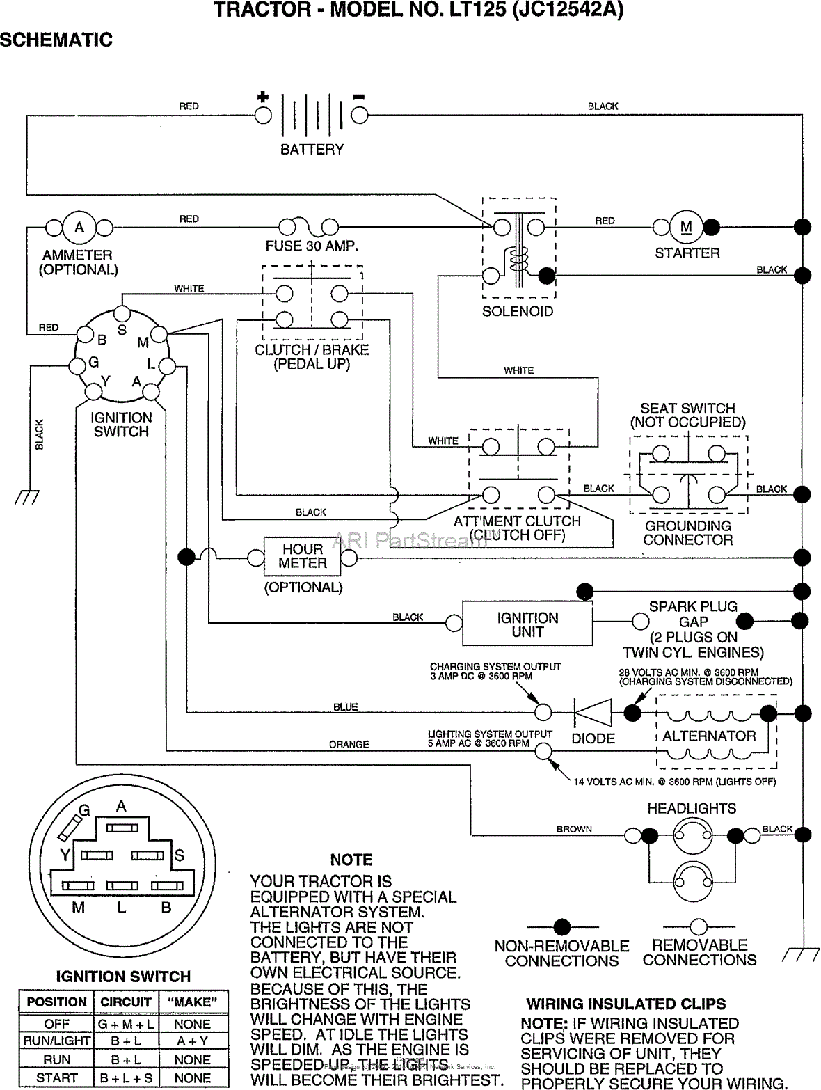 AYP/Electrolux LT125 (1999 & Before) Parts Diagram for SCHEMATIC