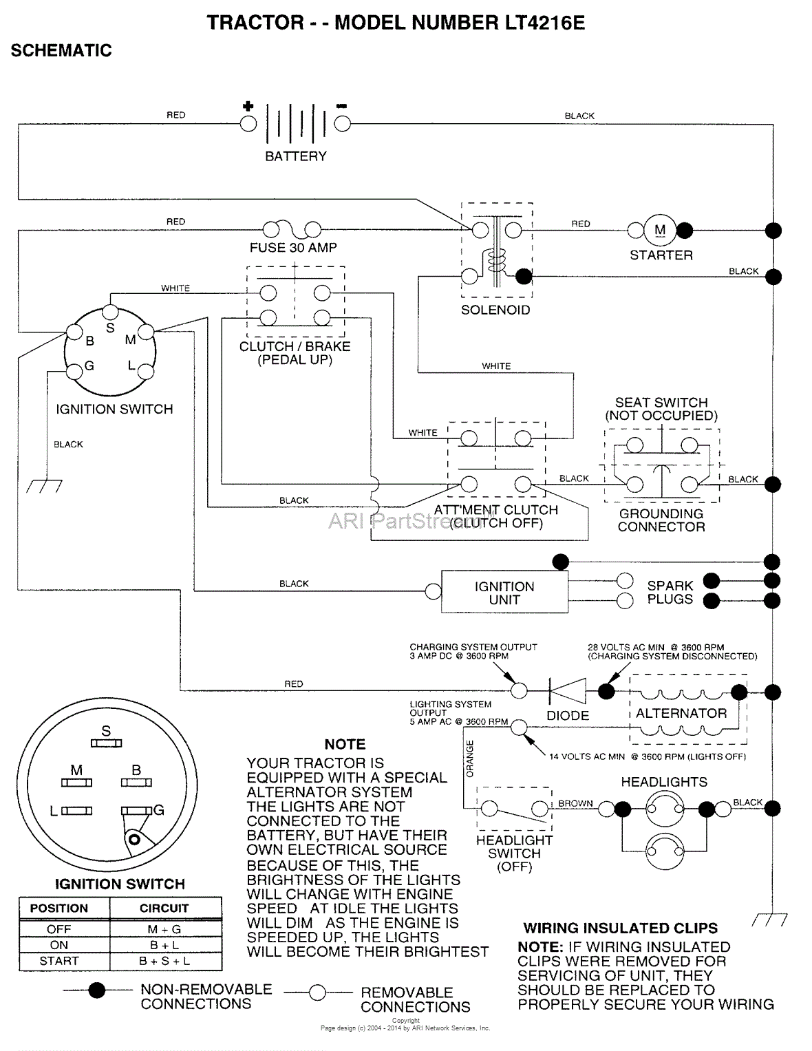 Ayp Electrolux Lt4216e (1996) Parts Diagram For Schematic