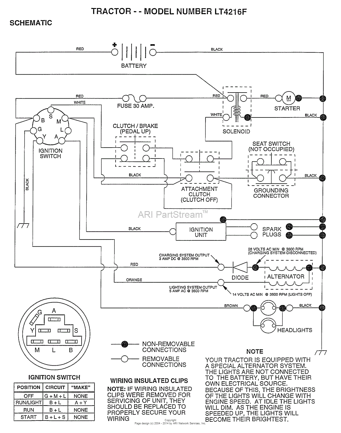 AYP/Electrolux LT4216F (1996) Parts Diagram for SCHEMATIC