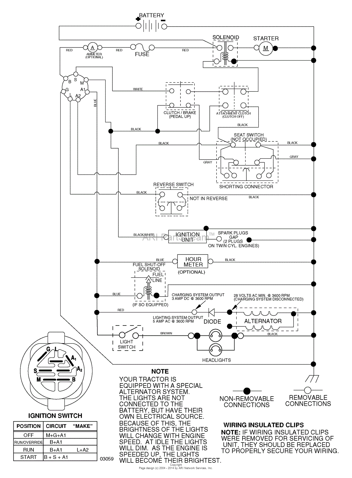 AYP/Electrolux MB12538LT/96012005800 (2006) Parts Diagram for SCHEMATIC