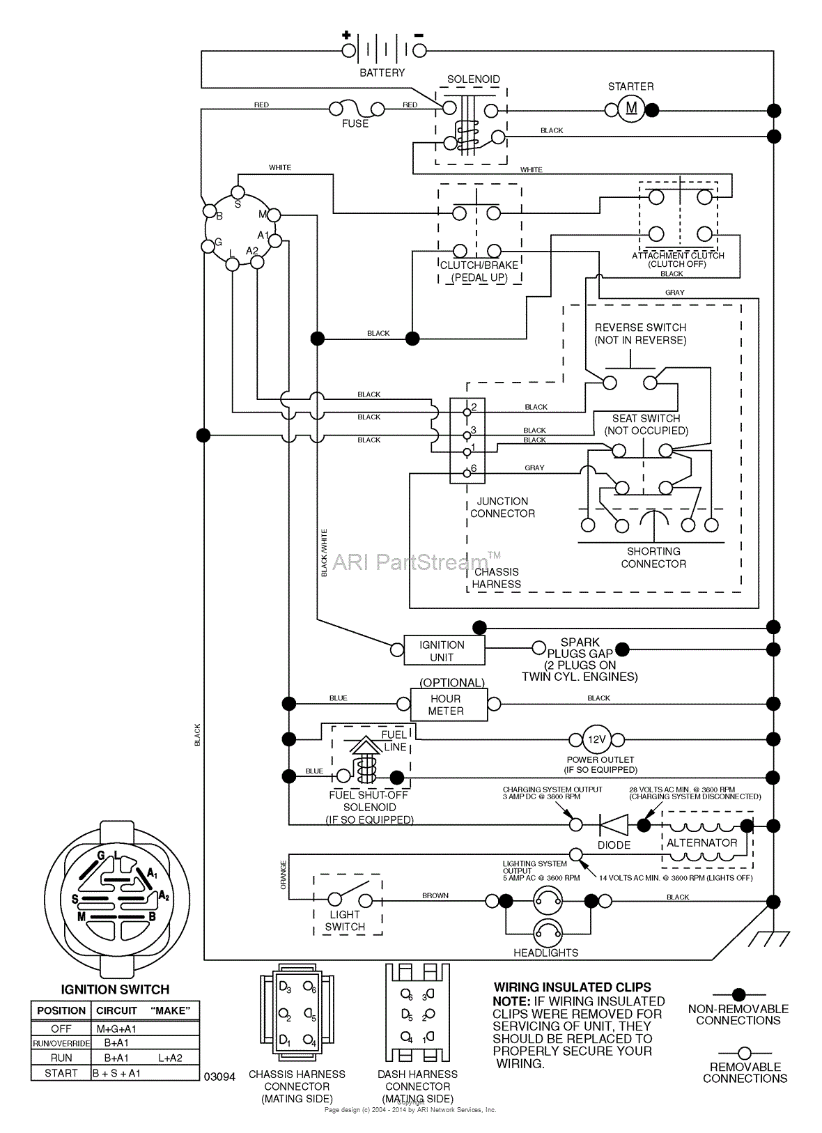 AYP/Electrolux PB20H42YT/96042000800 (2006) Parts Diagram for Schematic