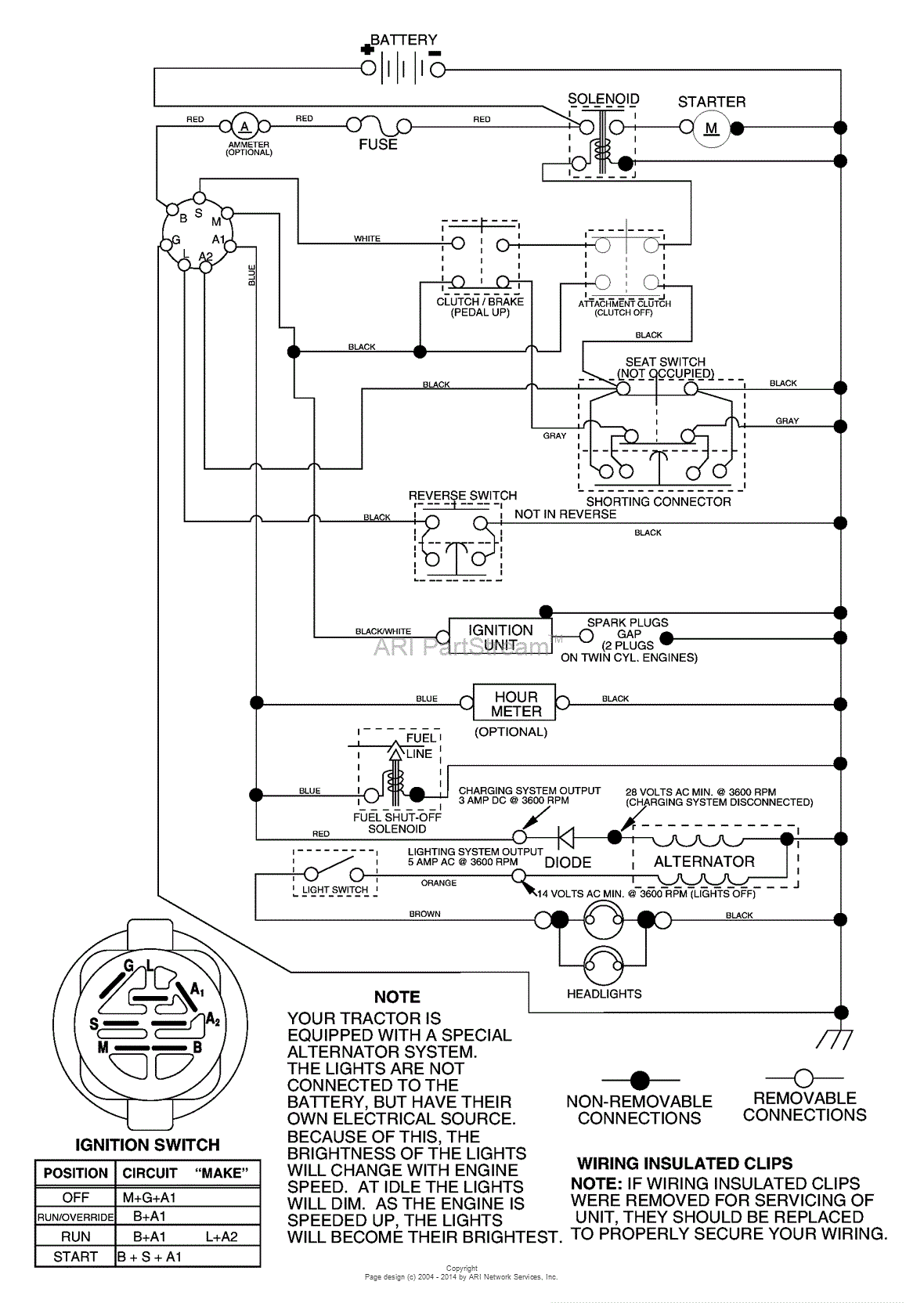 AYP/Electrolux PD17542LT/96012001100 (2005) Parts Diagram for Schematic