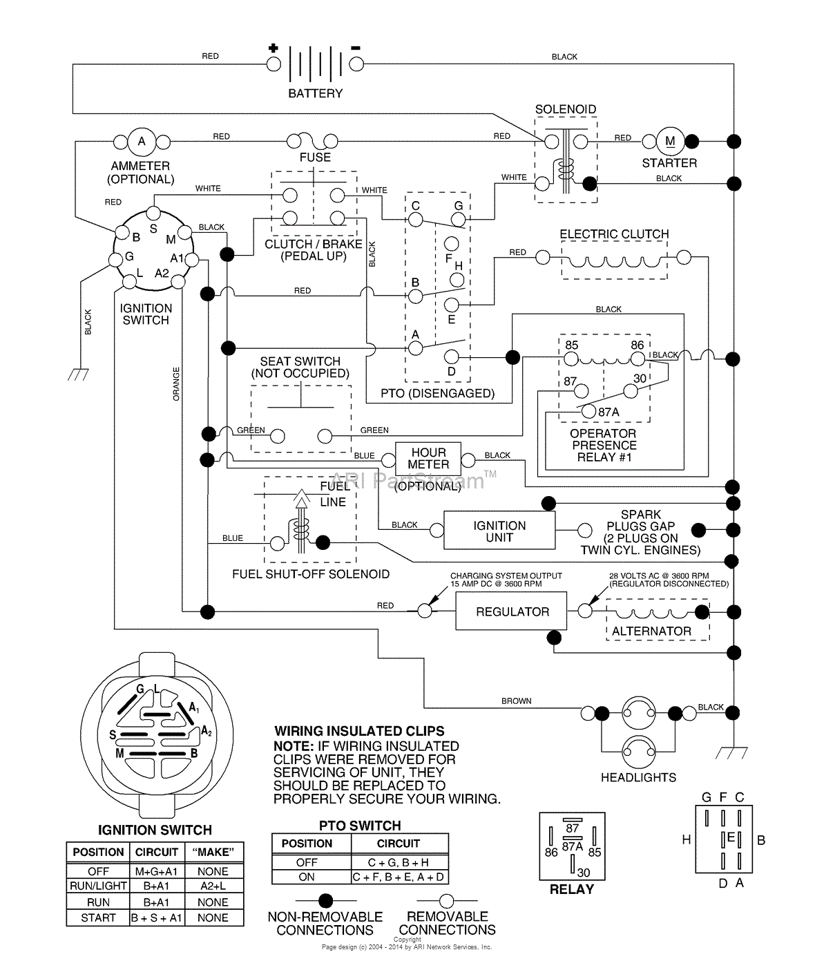 AYP/Electrolux PD20PH48STA (2003) Parts Diagram for Schematic