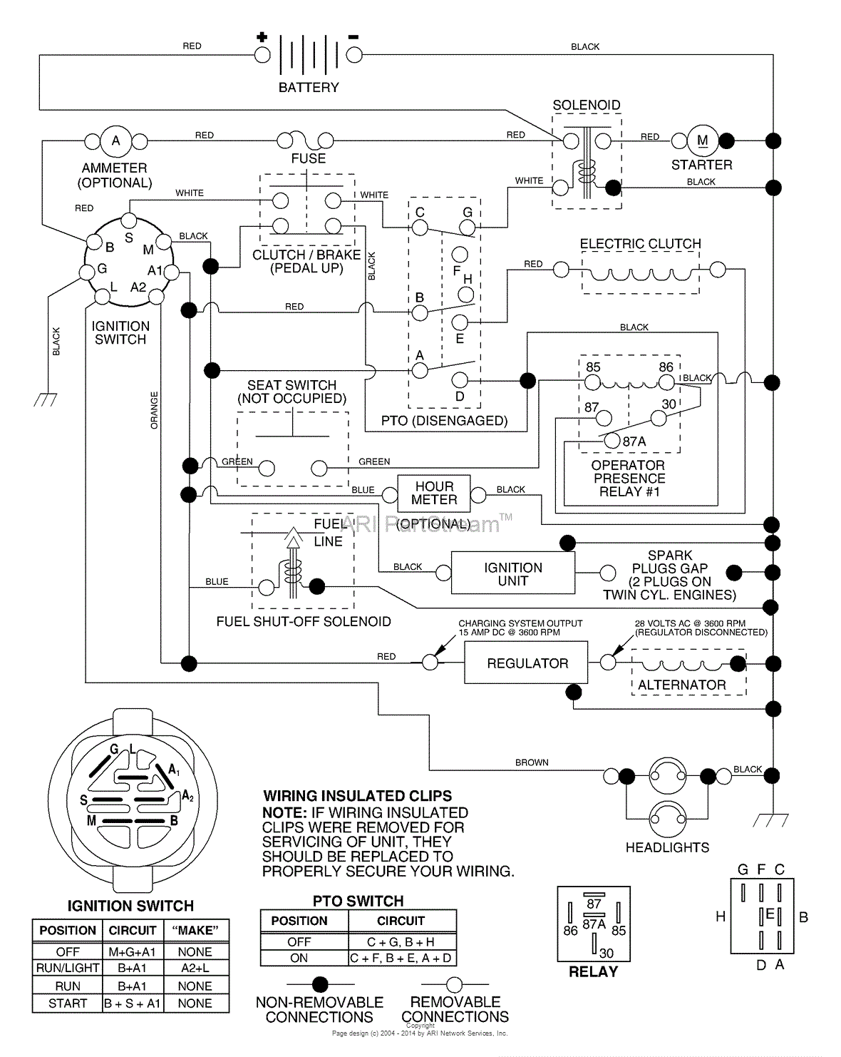 AYP/Electrolux PD20PH48STB (2003) Parts Diagram for Schematic