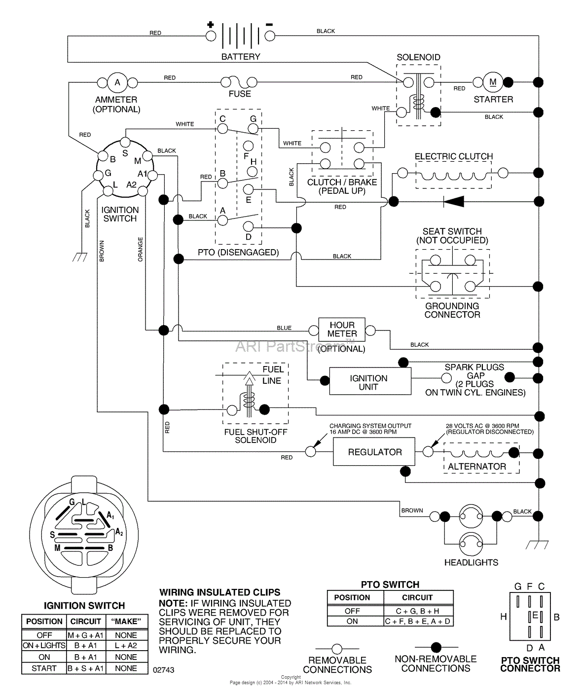 AYP/Electrolux PDGT26H54A (2004) Parts Diagram for Schematic