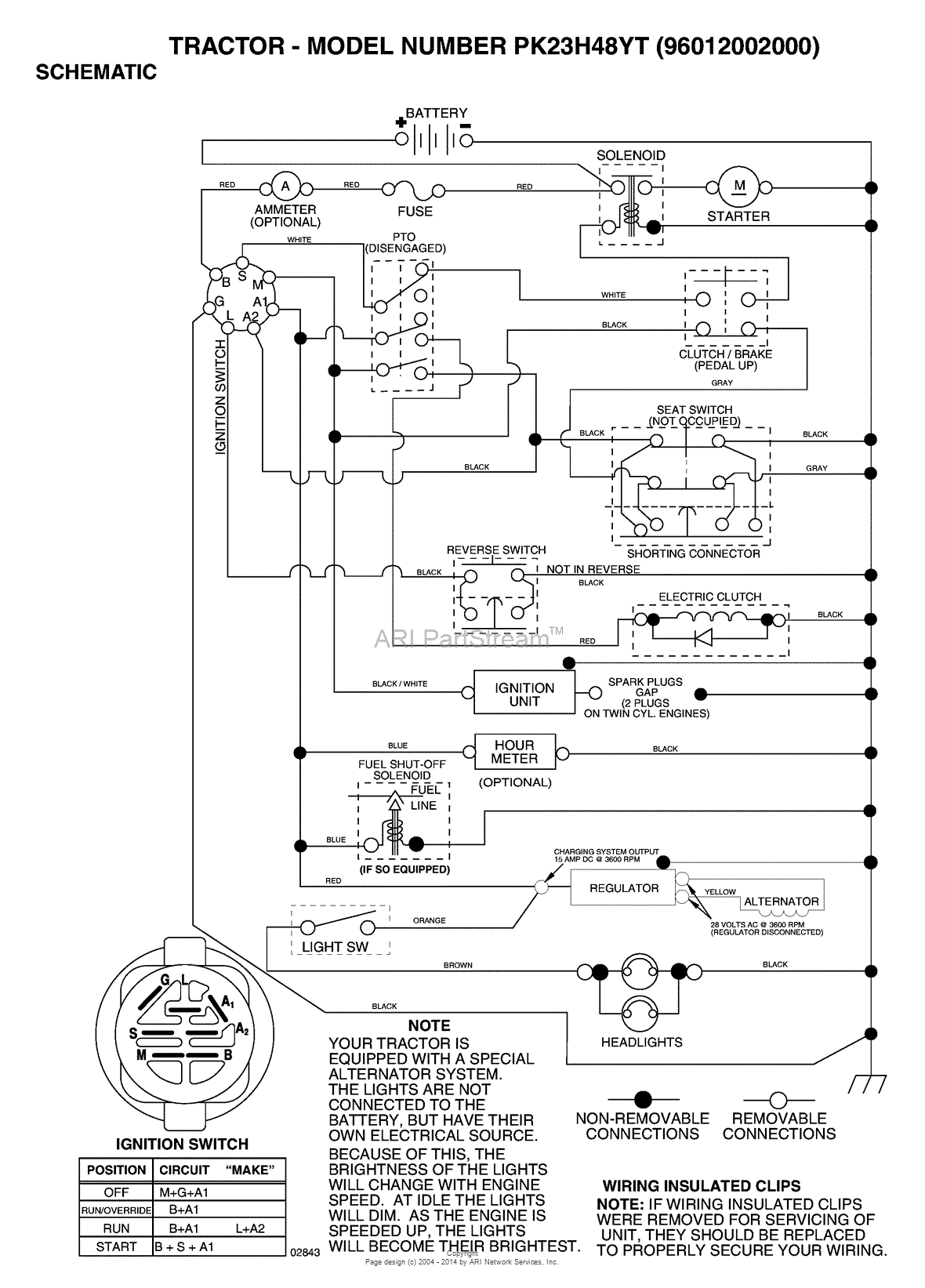 AYP/Electrolux PK23H48YT/96012002000 (2005) Parts Diagram for Schematic