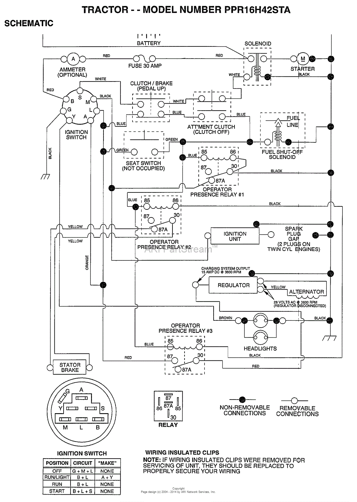 AYP/Electrolux PPR16H42STA (1999) Parts Diagram for SCHEMATIC