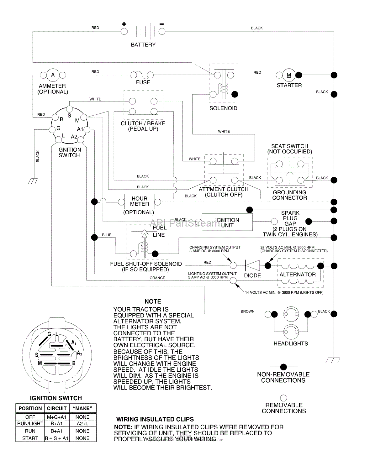 AYP/Electrolux PR1842STC (2002) Parts Diagram for Schematic