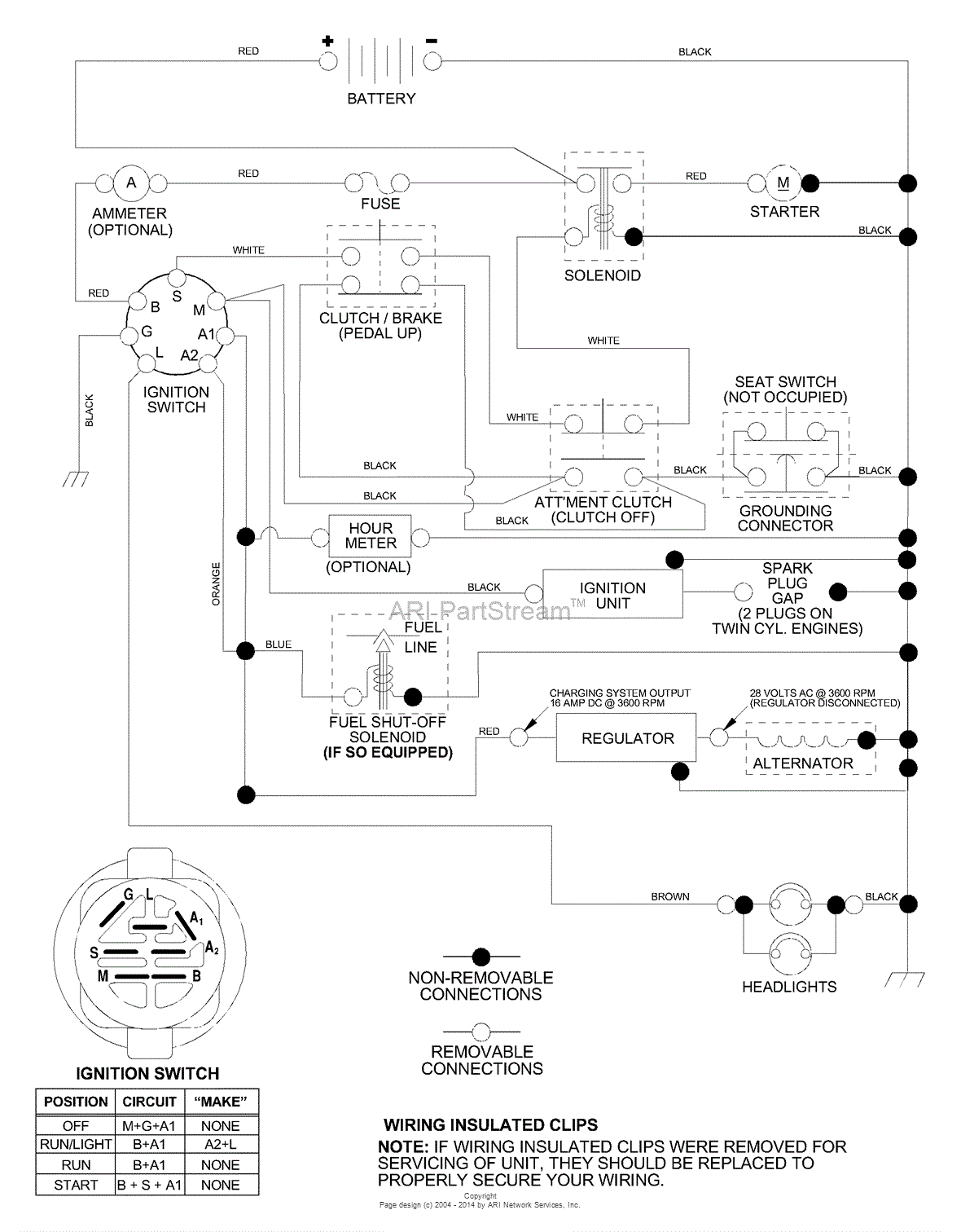 AYP/Electrolux PR185H42STA (2000) Parts Diagram for Schematic