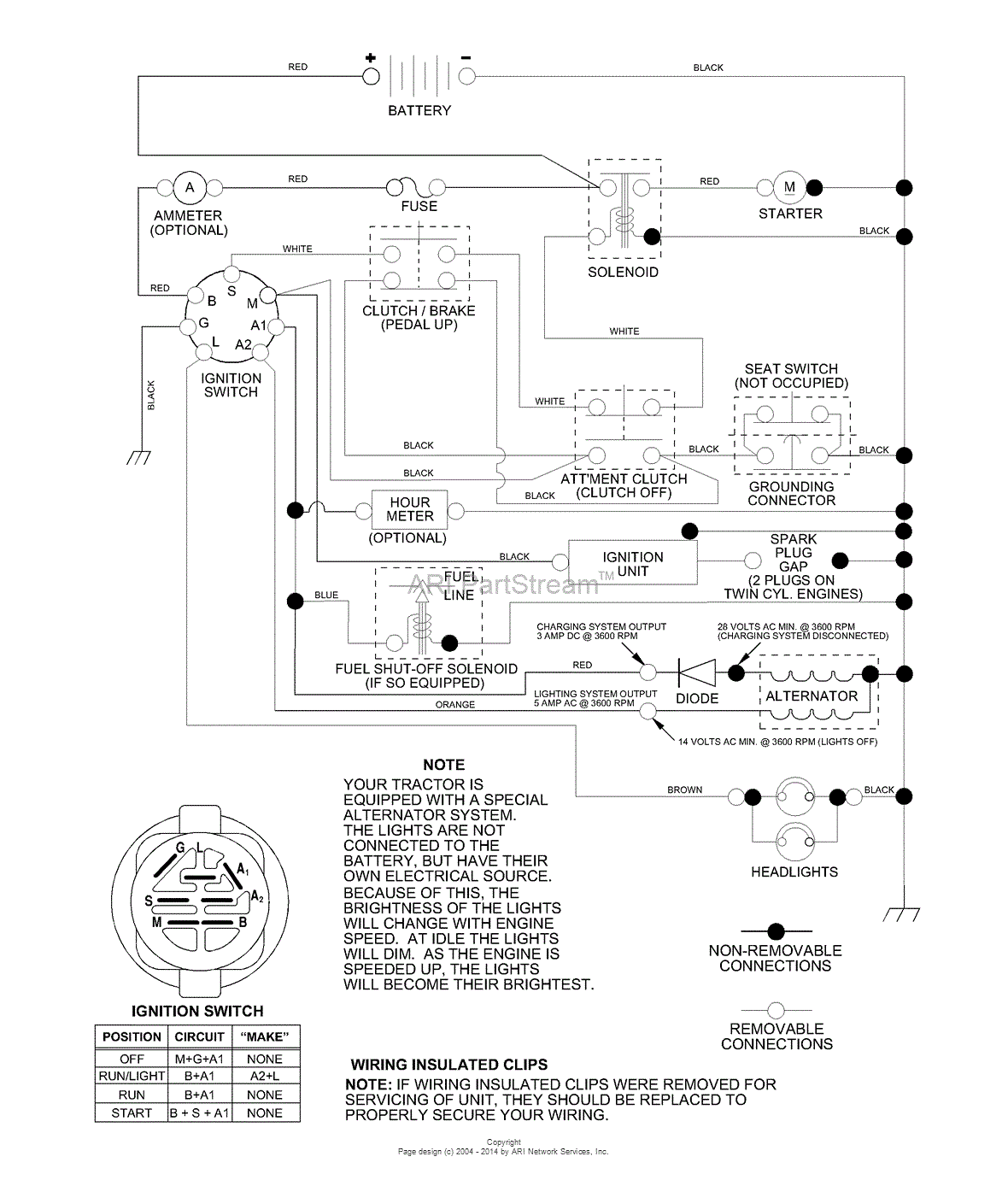 AYP/Electrolux Q12538A (2000) Parts Diagram for Schematic