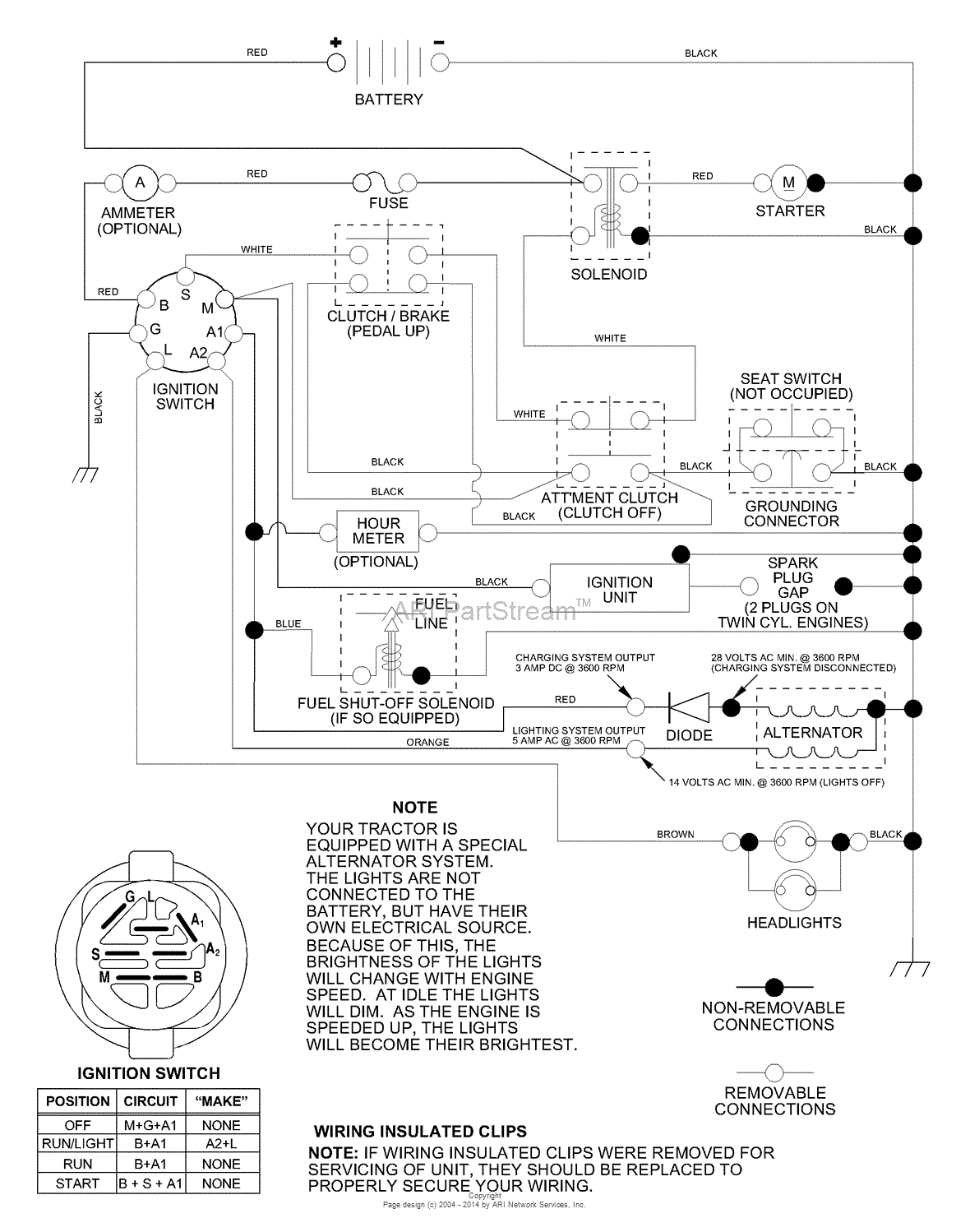 AYP/Electrolux Q14542A (2000) Parts Diagram for Schematic