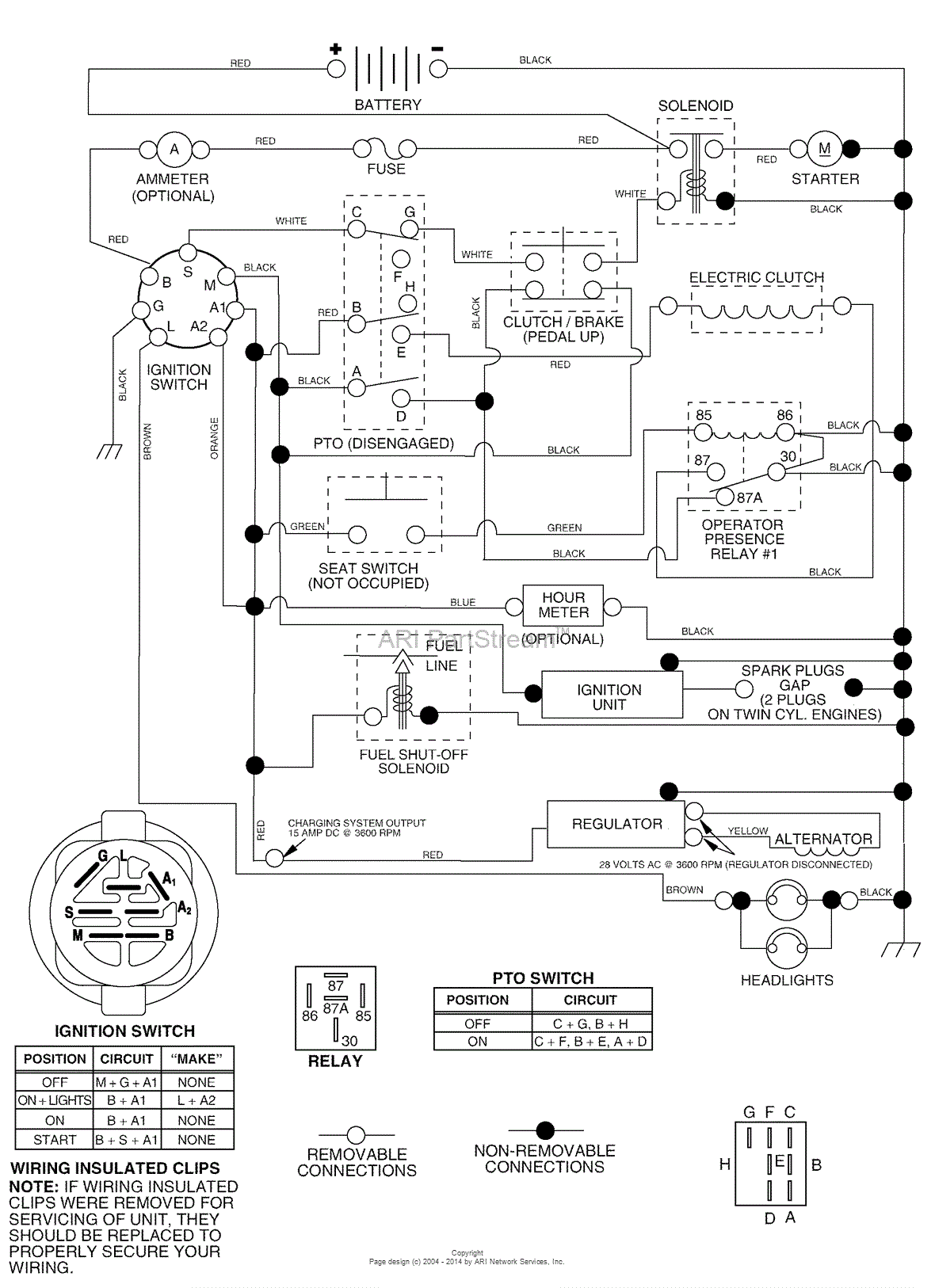Ayp  Electrolux Qpgt25h50a  2000  Parts Diagram For Schematic