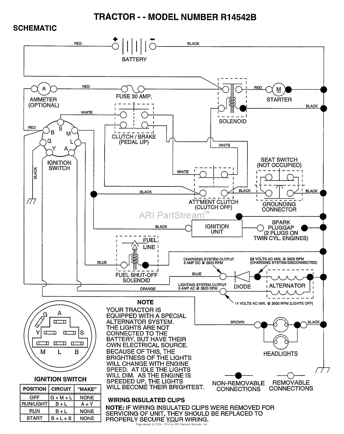 AYP/Electrolux R14542B (1997) Parts Diagram for SCHEMATIC