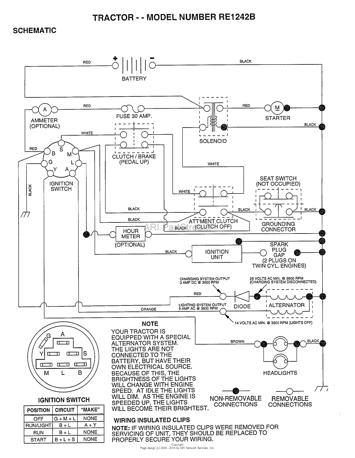 AYP/Electrolux RE1242B (1999 & Before) Parts Diagram for SCHEMATIC