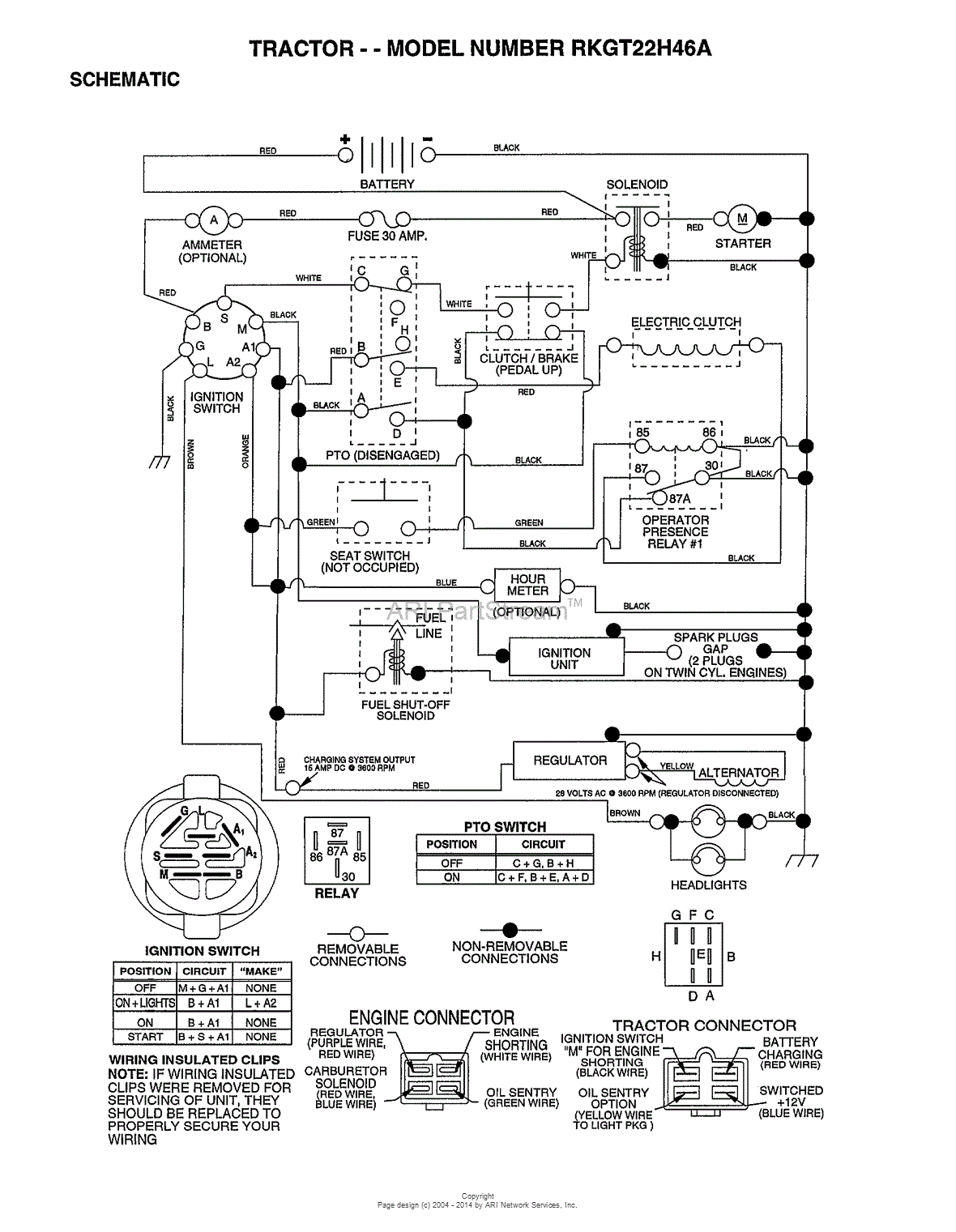 AYP/Electrolux RKGT22H46A (1999) Parts Diagram for SCHEMATIC