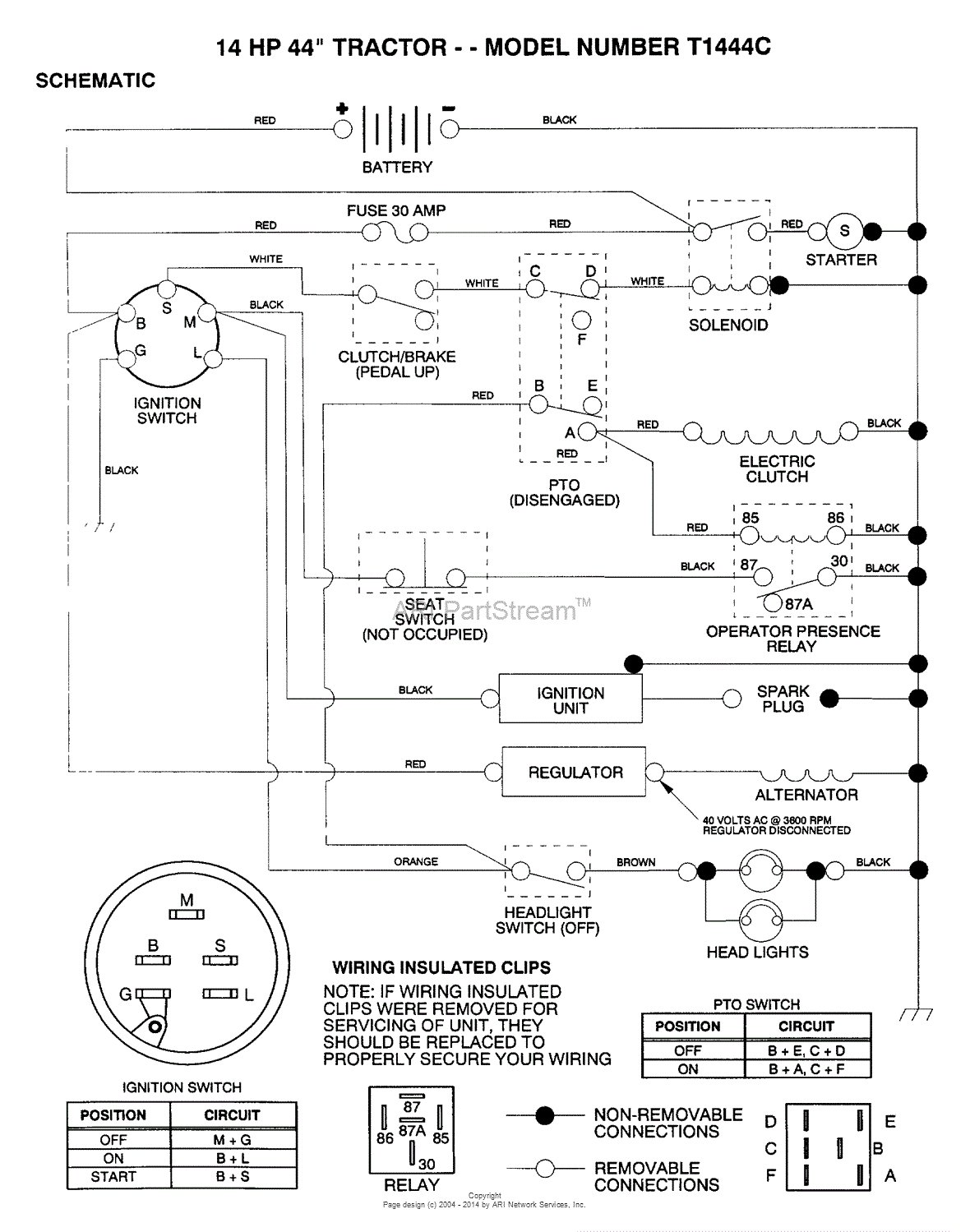 Ayp Electrolux T1444c (1992) Parts Diagram For Schematic