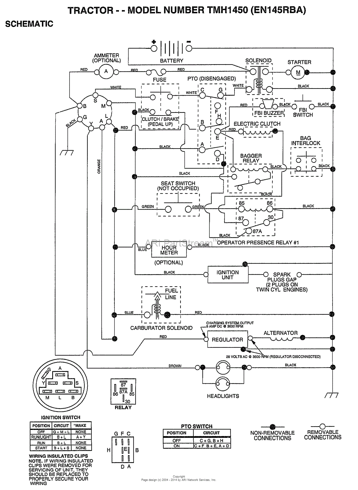 AYP/Electrolux TMH1450 (1999 & Before) Parts Diagram for SCHEMATIC