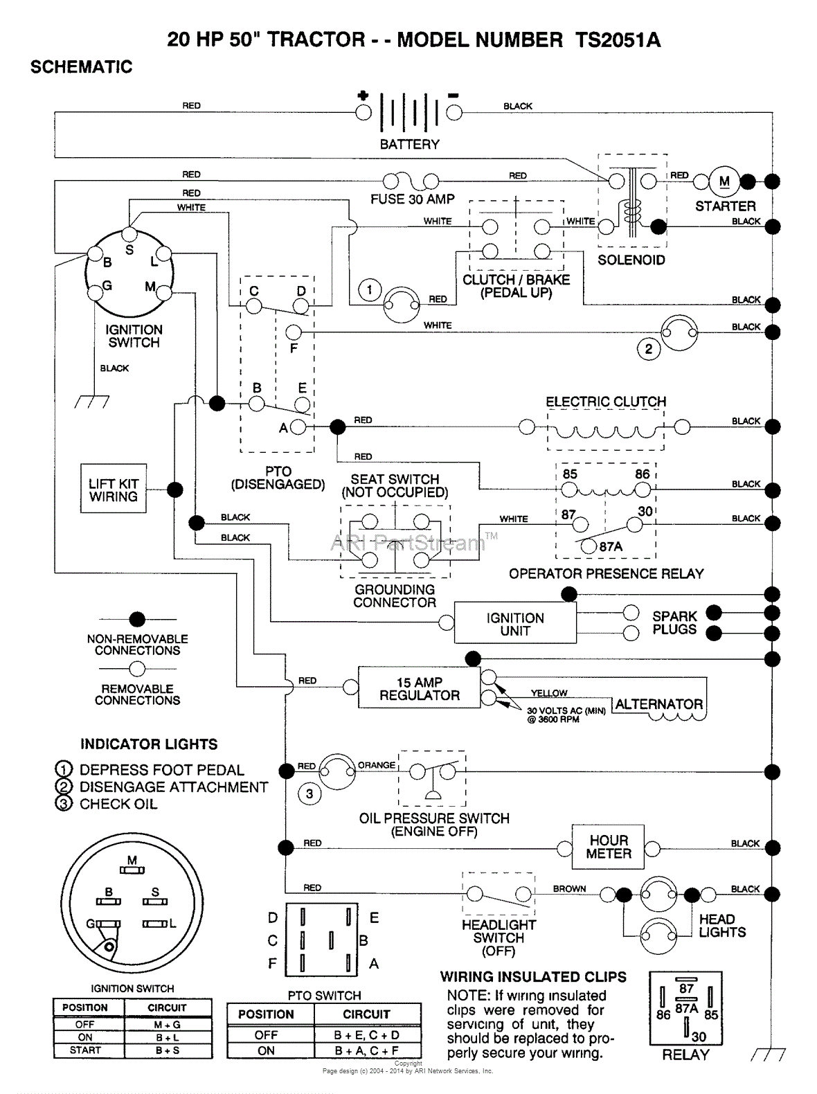 AYP/Electrolux TS2051A (1993) Parts Diagram for SCHEMATIC