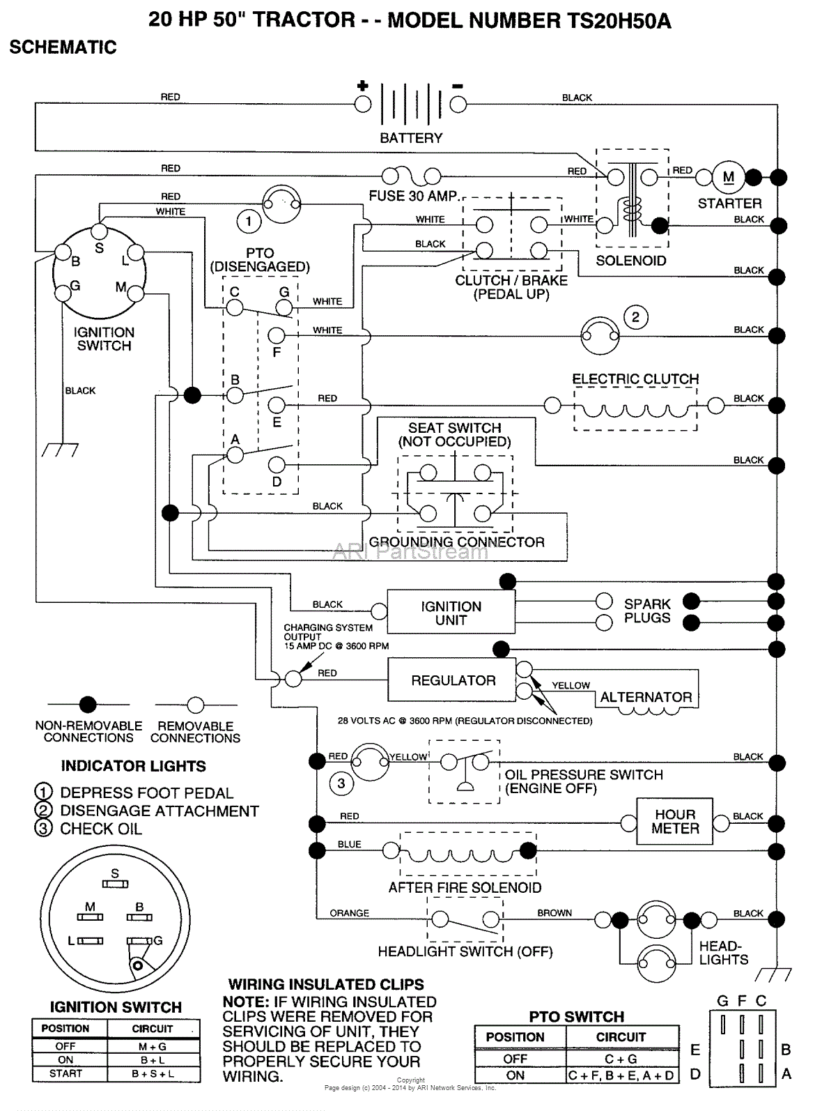 AYP/Electrolux TS20H50A (1994) Parts Diagram for SCHEMATIC