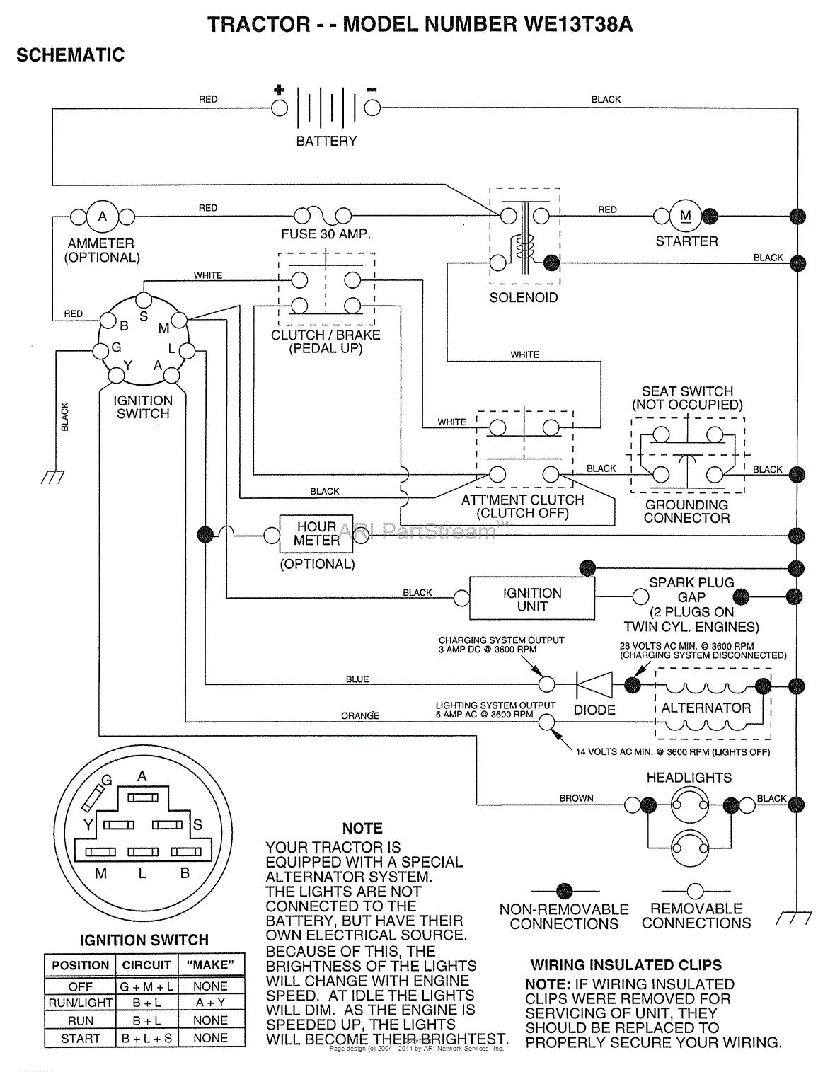 AYP/Electrolux WE13T38A (1998) Parts Diagram for ELECTRICAL SCHEMATIC