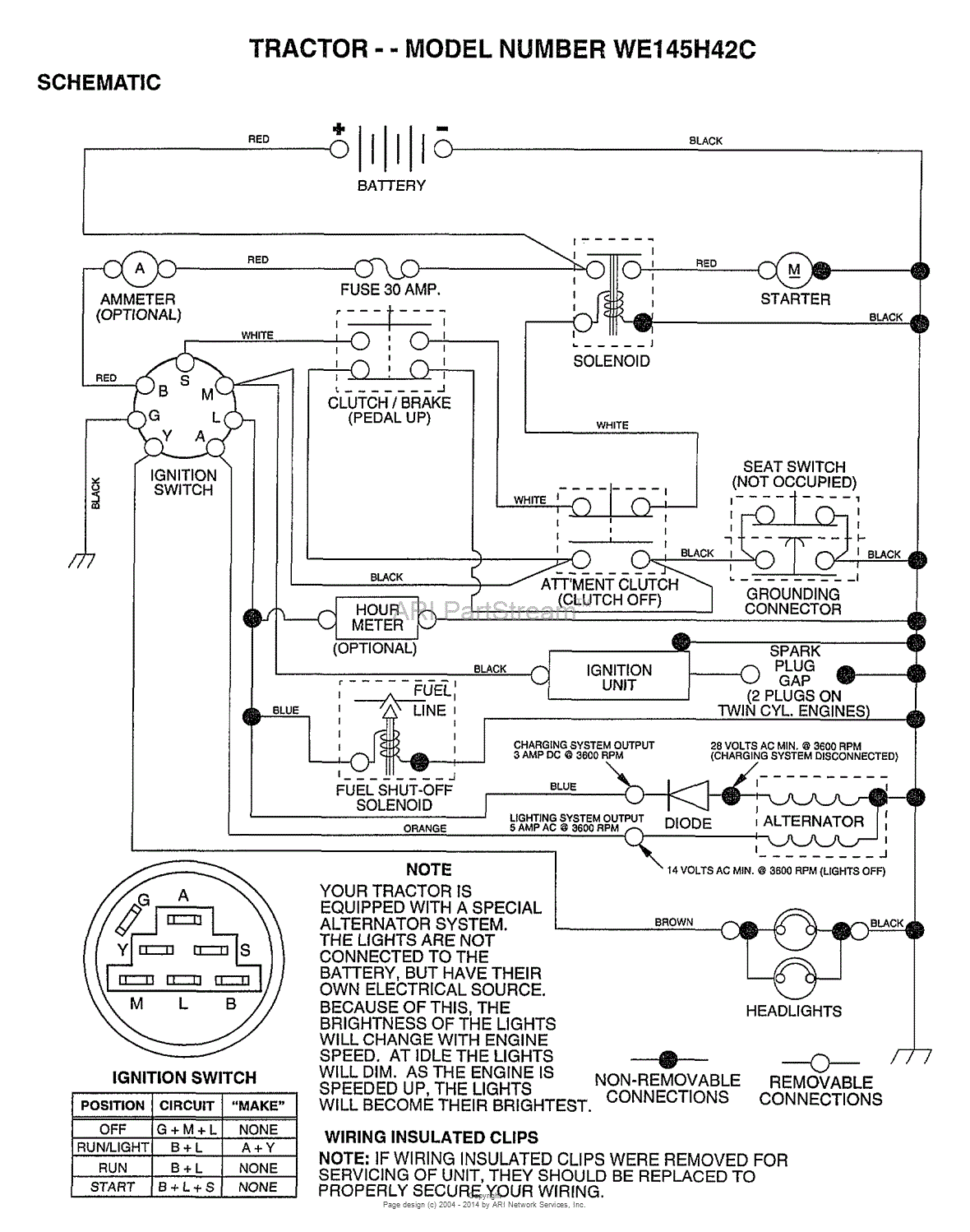 AYP/Electrolux WE145H42C (1998) Parts Diagram for SCHEMATIC