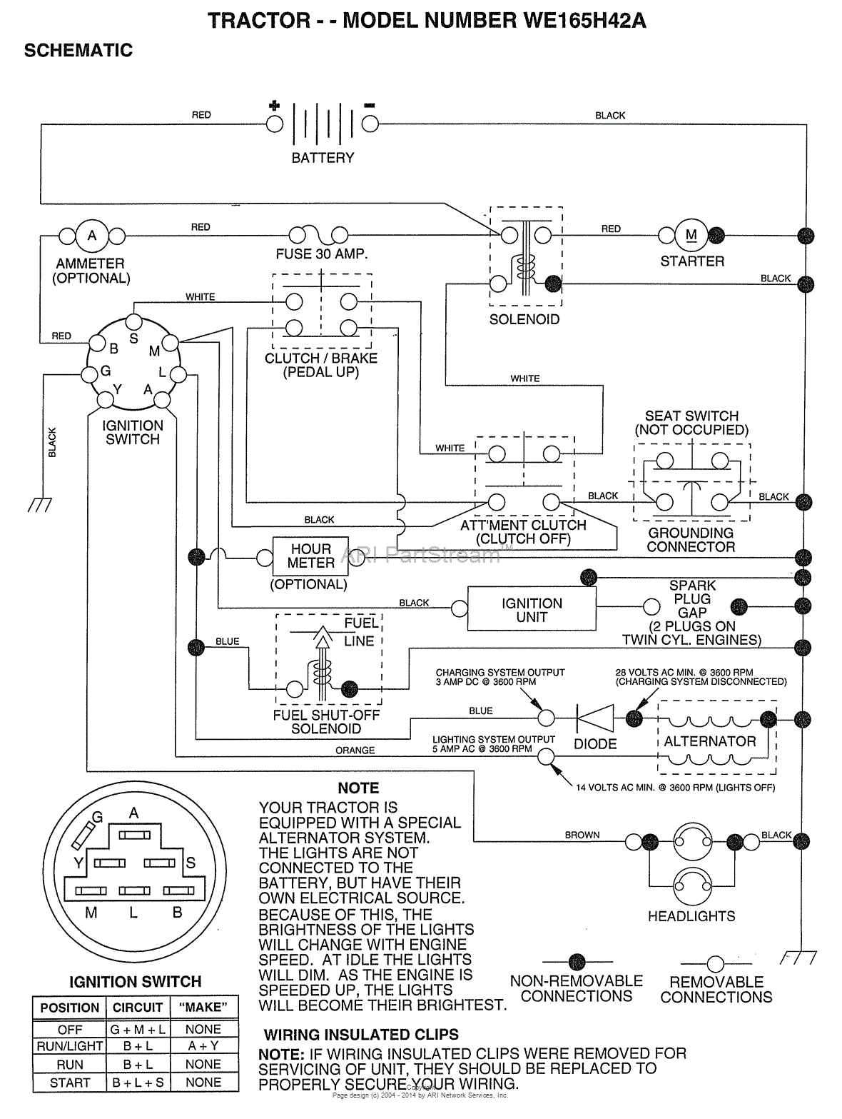 AYP/Electrolux WE165H42A (1998) Parts Diagram for SCHEMATIC