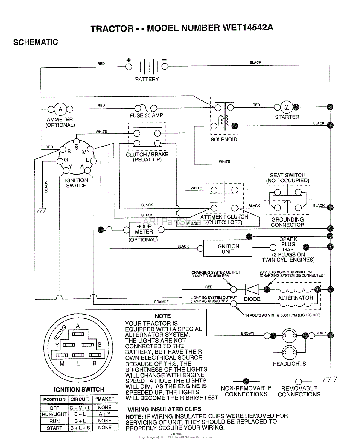 AYP/Electrolux WET14542A (1999) Parts Diagram for SCHEMATIC