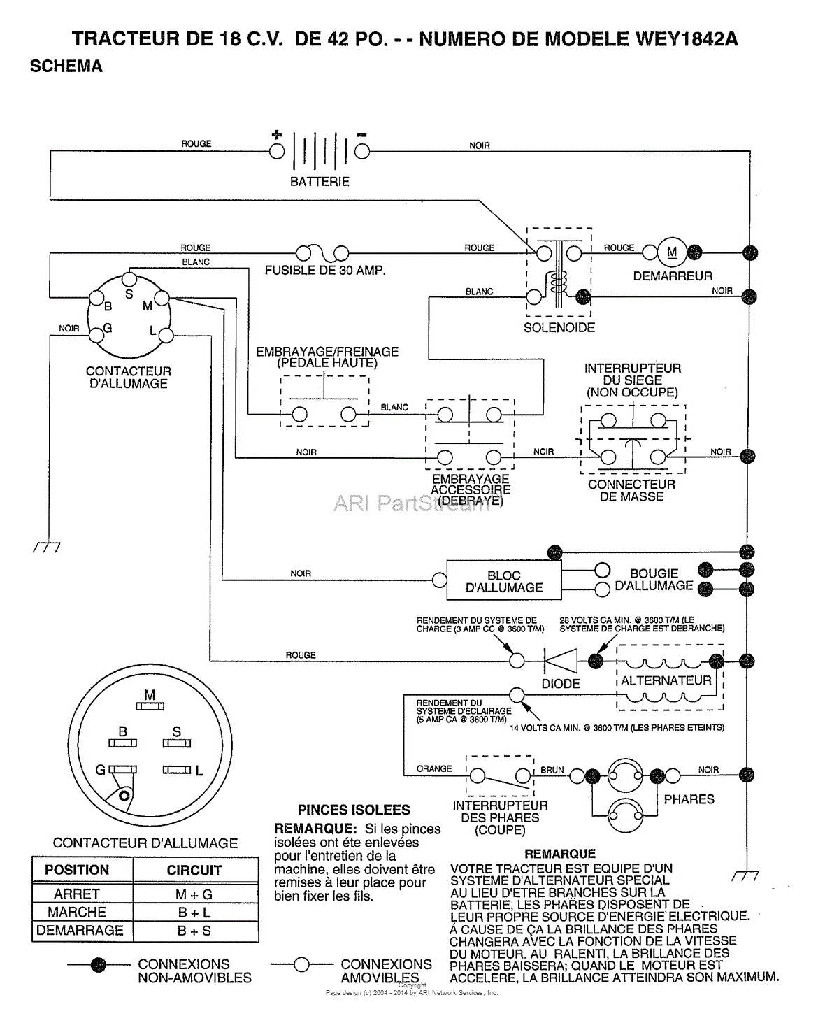 AYP/Electrolux WEY1842A (1993) Parts Diagram for TRACTOR SCHEMATIC-FRENCH