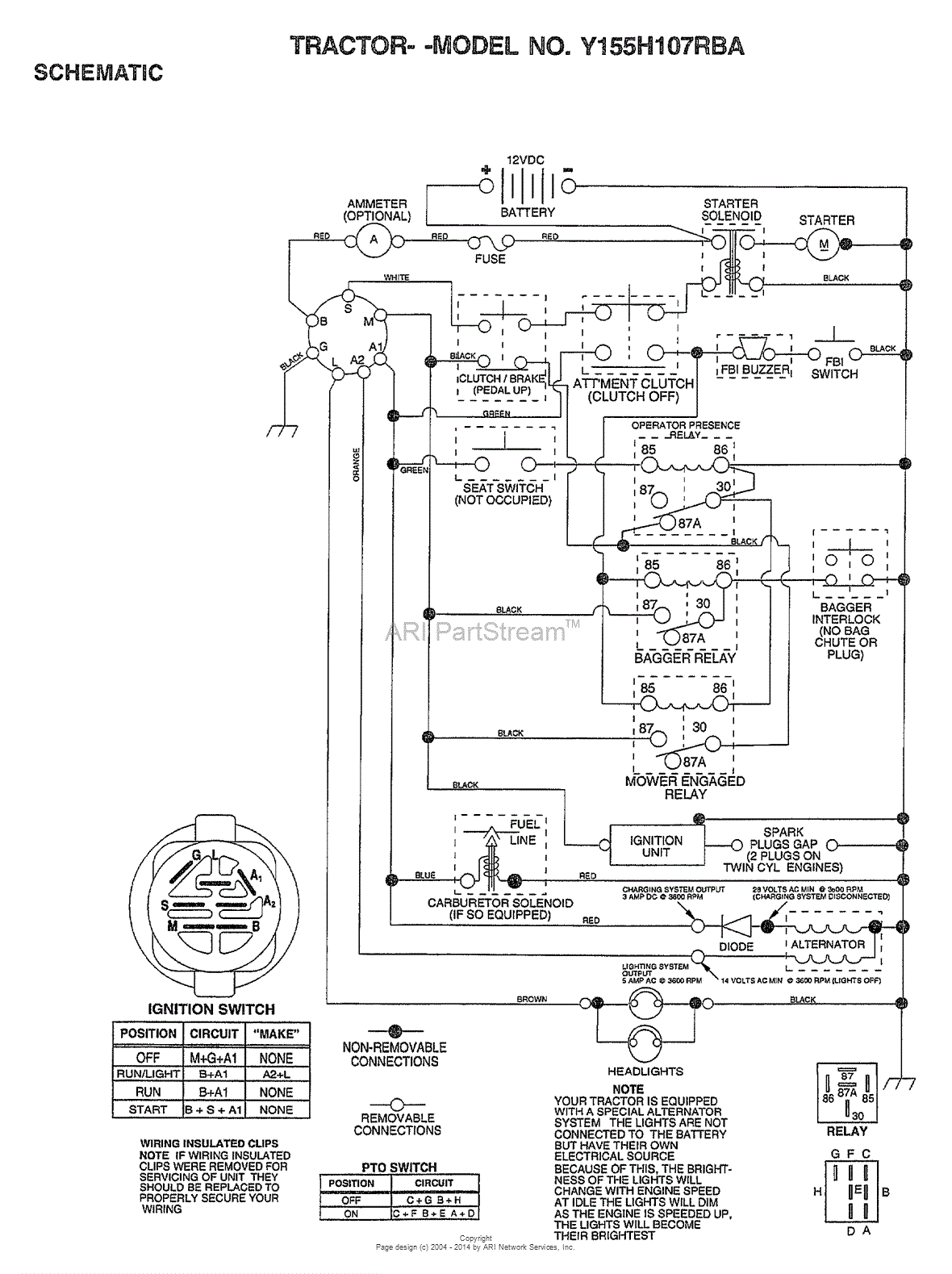 AYP/Electrolux Y155H107RBA (1999 & Before) Parts Diagram for SCHEMATIC