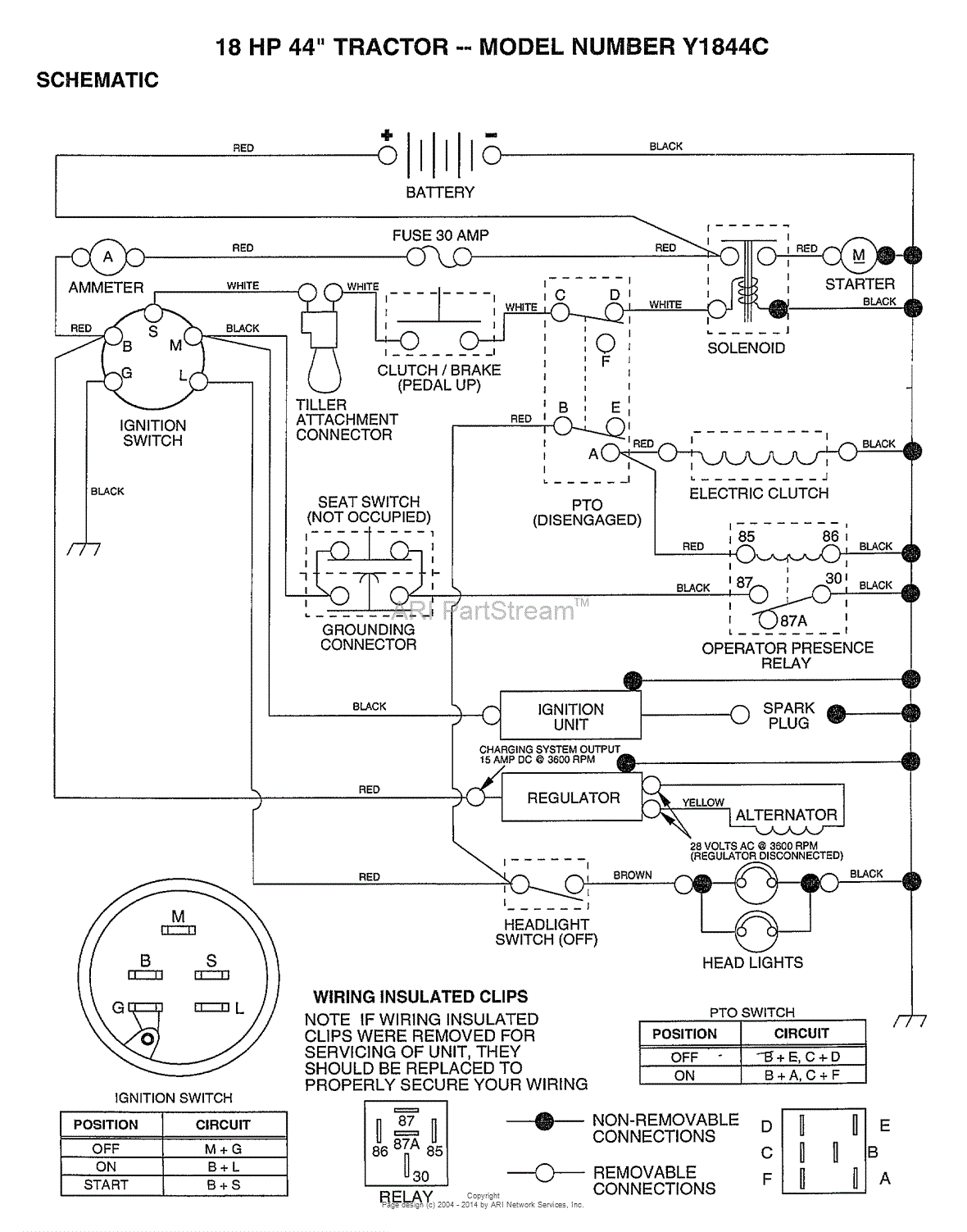 AYP/Electrolux Y1844C (1993) Parts Diagram for 18 HP 44