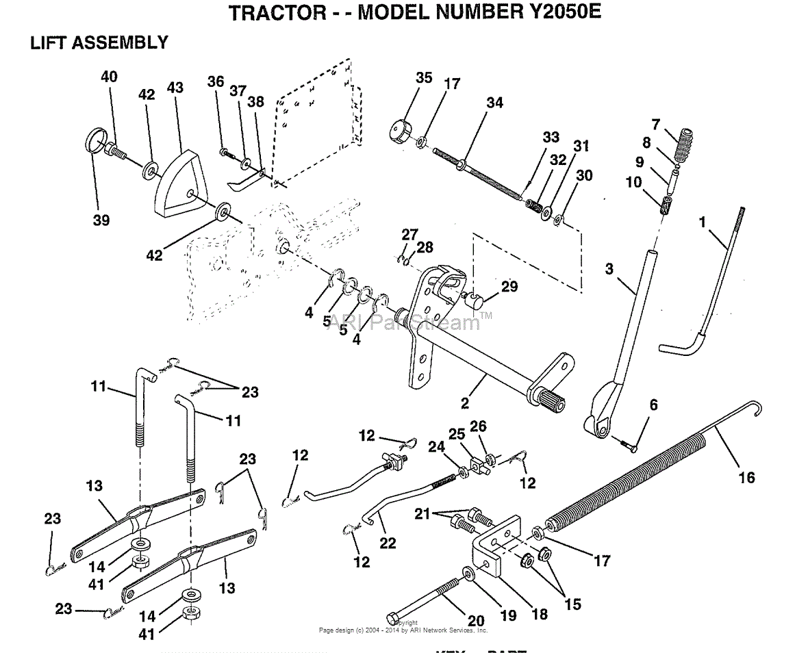 AYP/Electrolux Y2050E (1995) Parts Diagram for LIFT ASSEMBLY