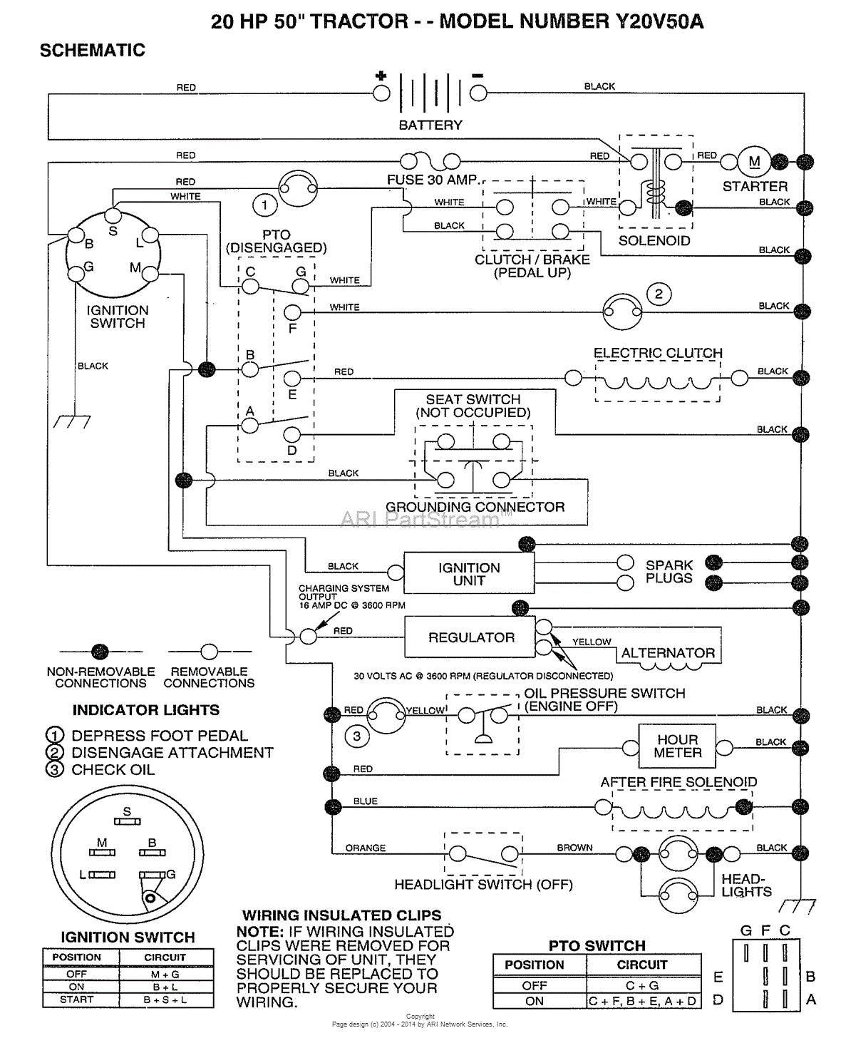 AYP/Electrolux Y20V50A (1994) Parts Diagram for SCHEMATIC