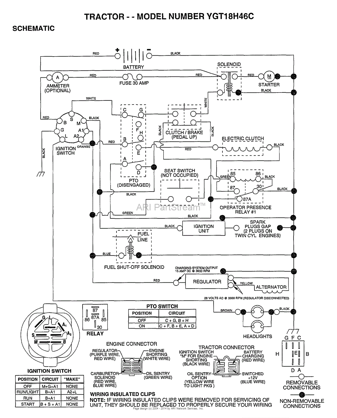 AYP/Electrolux YGT18H46C (1999) Parts Diagram for SCHEMATIC