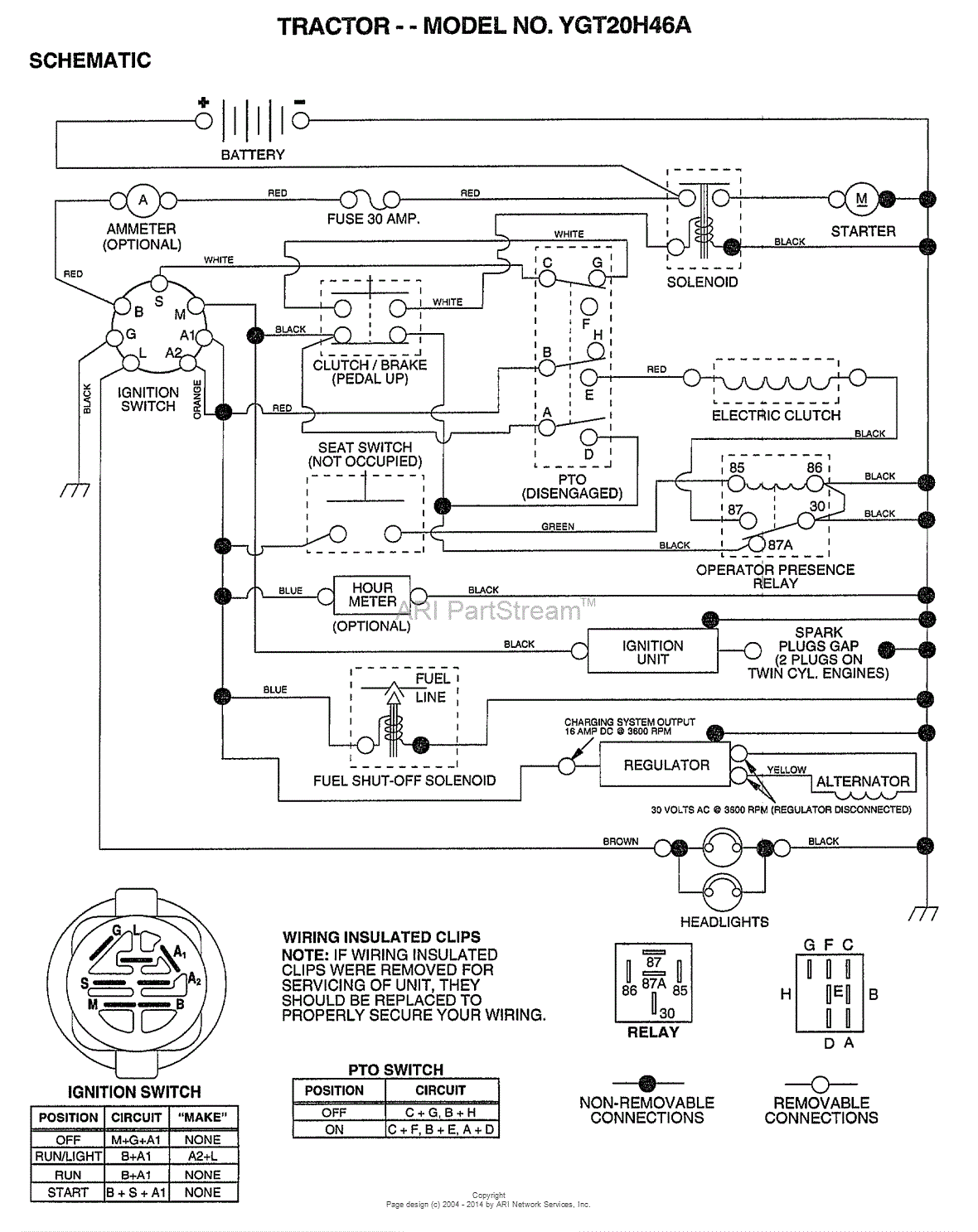 AYP/Electrolux YGT20H46A (1999) Parts Diagram for SCHEMATIC