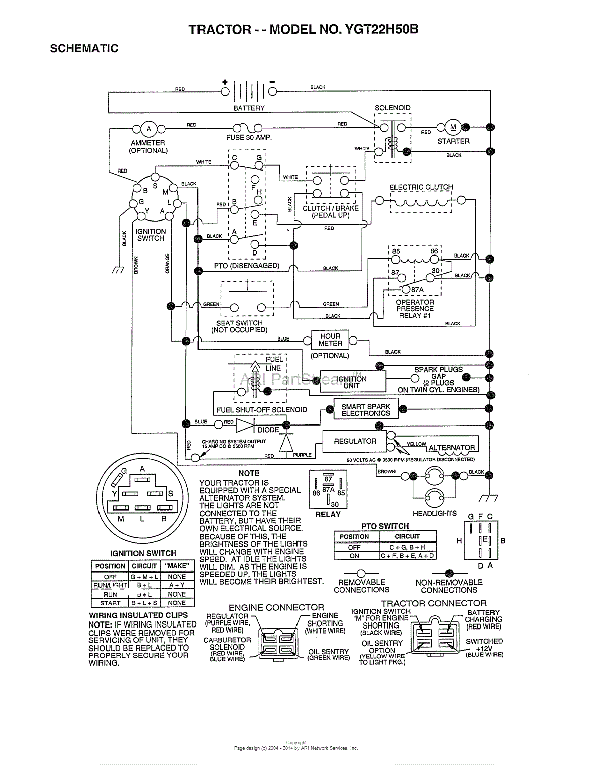 AYP/Electrolux YGT22H50B (1998) Parts Diagram for SCHEMATIC