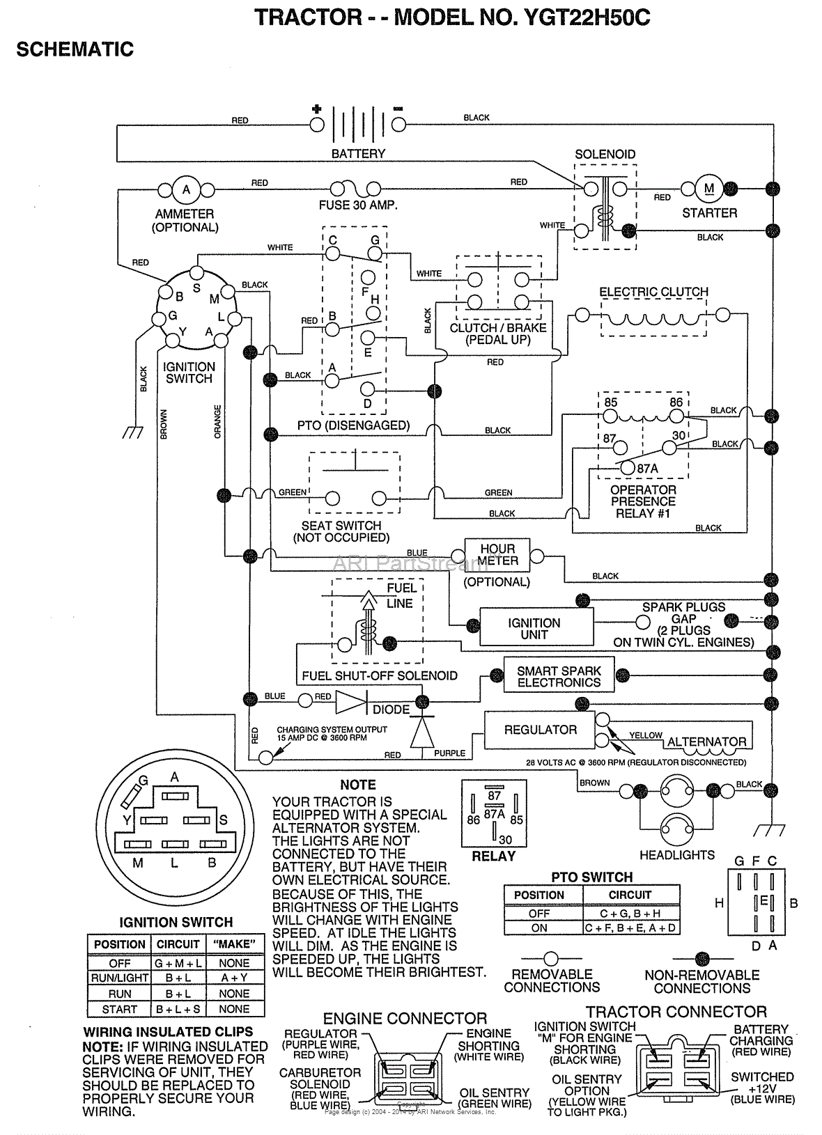 AYP/Electrolux YGT22H50C (1998) Parts Diagram for SCHEMATIC