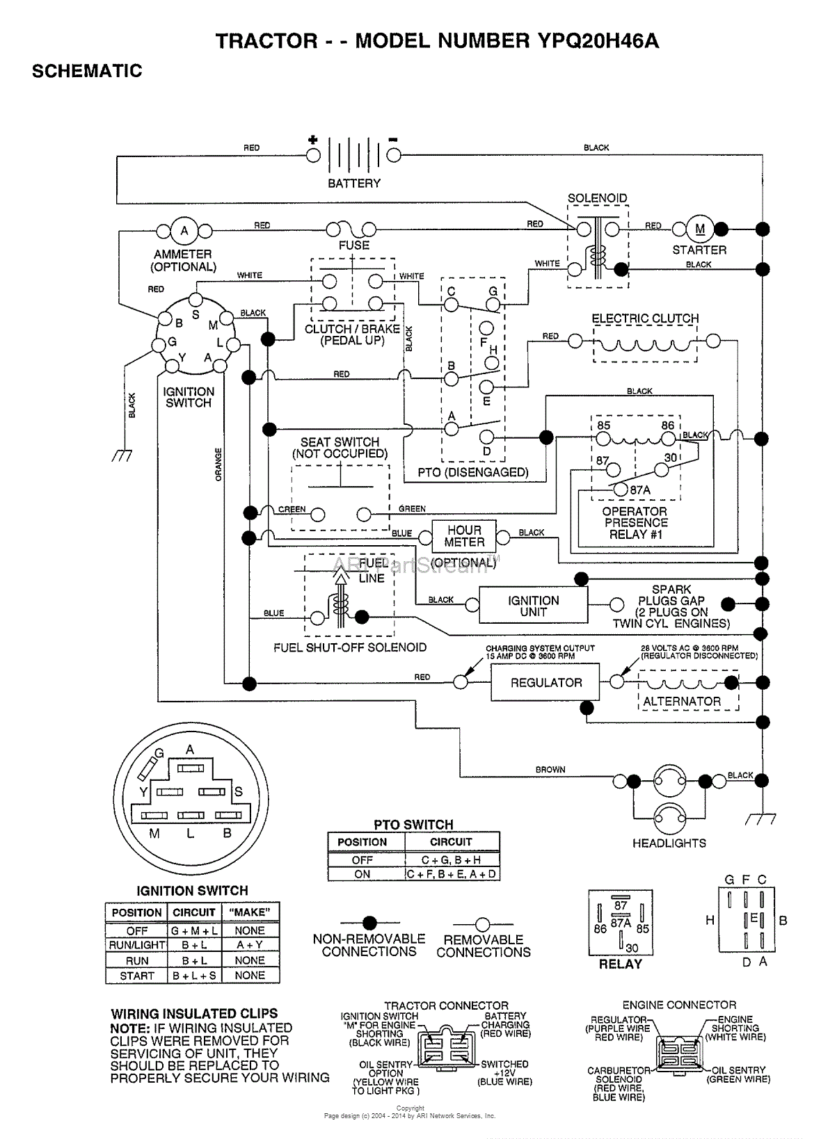 Ayp Electrolux Ypq20h46a (1999) Parts Diagram For Schematic