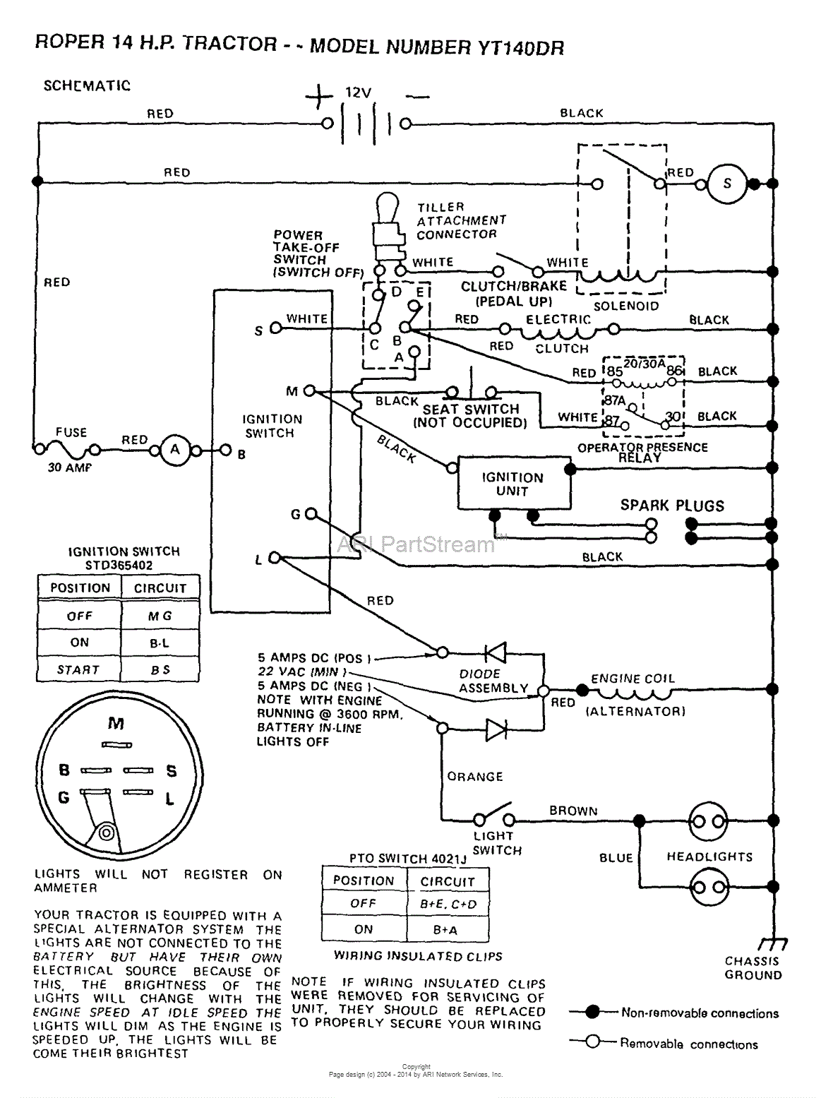 AYP/Electrolux YT140DR (1999 & Before) Parts Diagram for SCHEMATIC