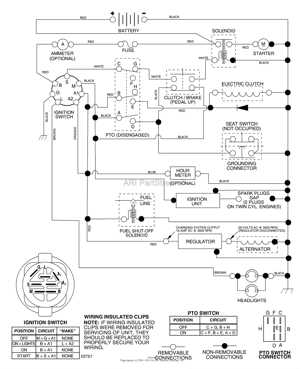 AYP/Electrolux YTH2148 (LO21H48D)/954572035 (2004) Parts Diagram for ...