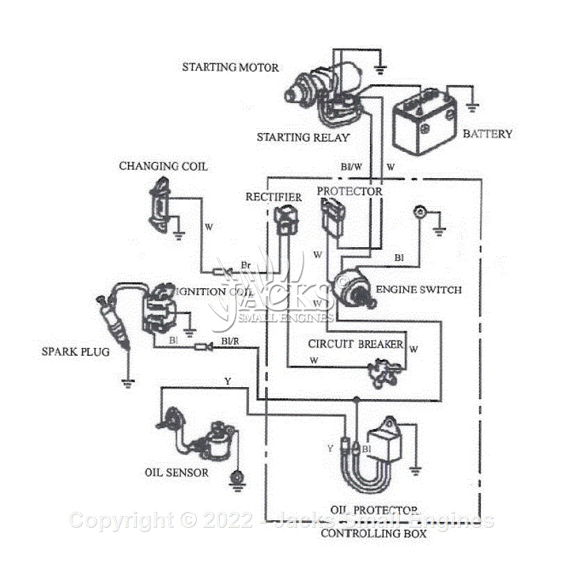 BE 85578150 PowerEase R420-18A Engine Parts Diagram for Parts List ...